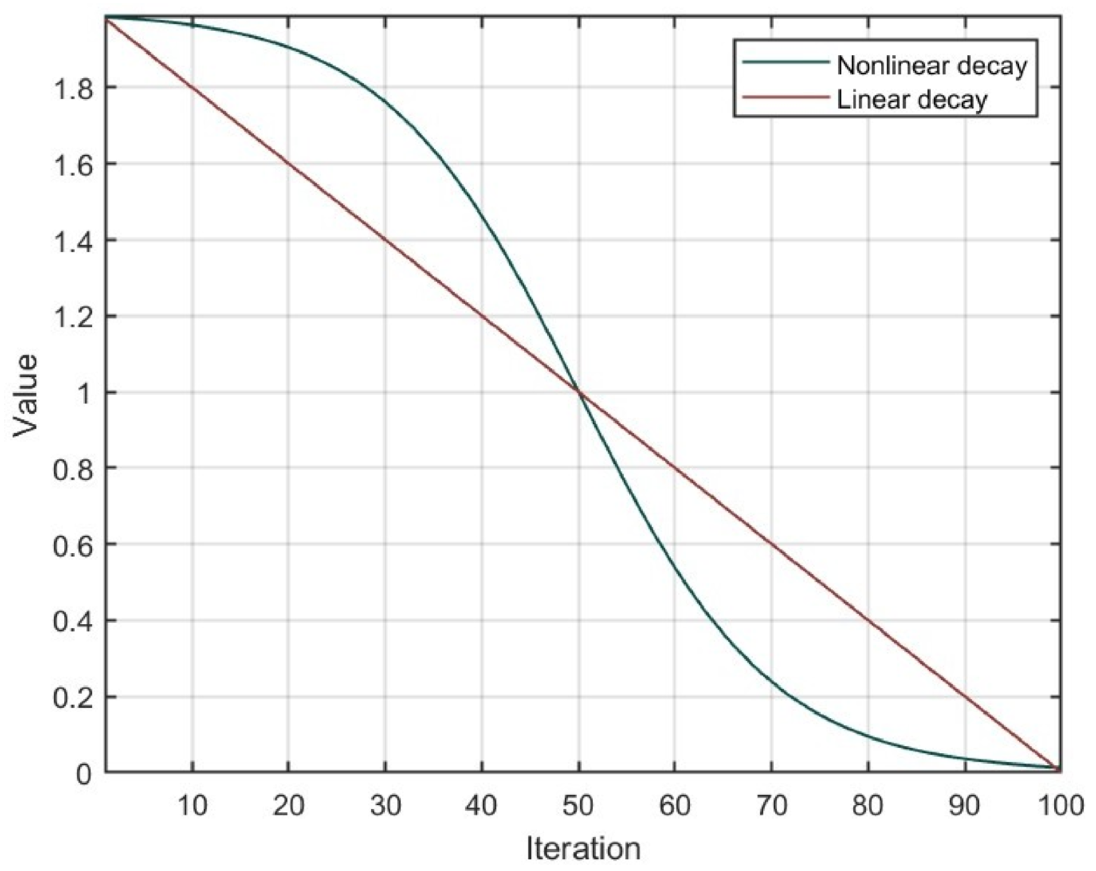 Sensors 25 07657 g004
