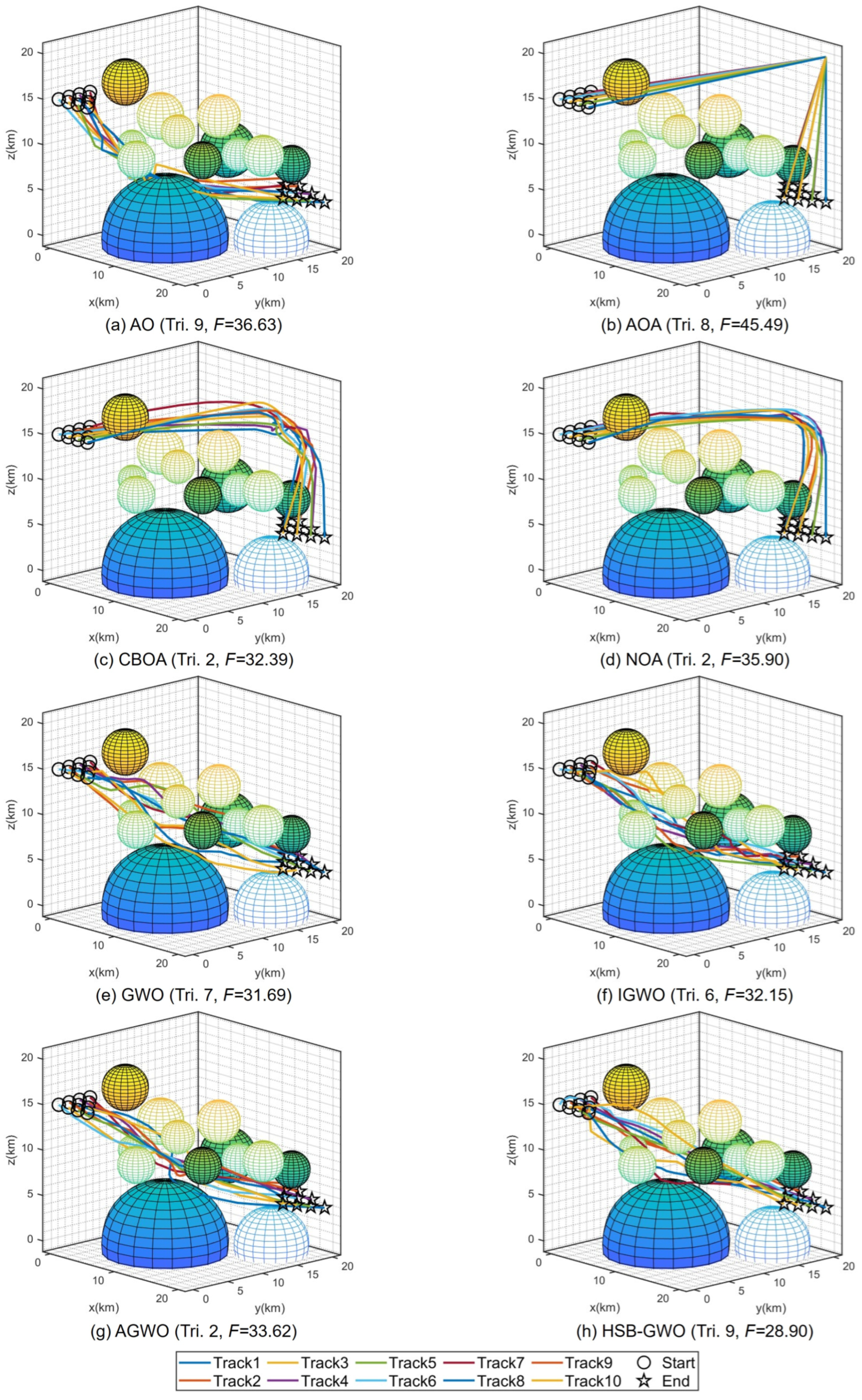 Sensors 25 07657 g006