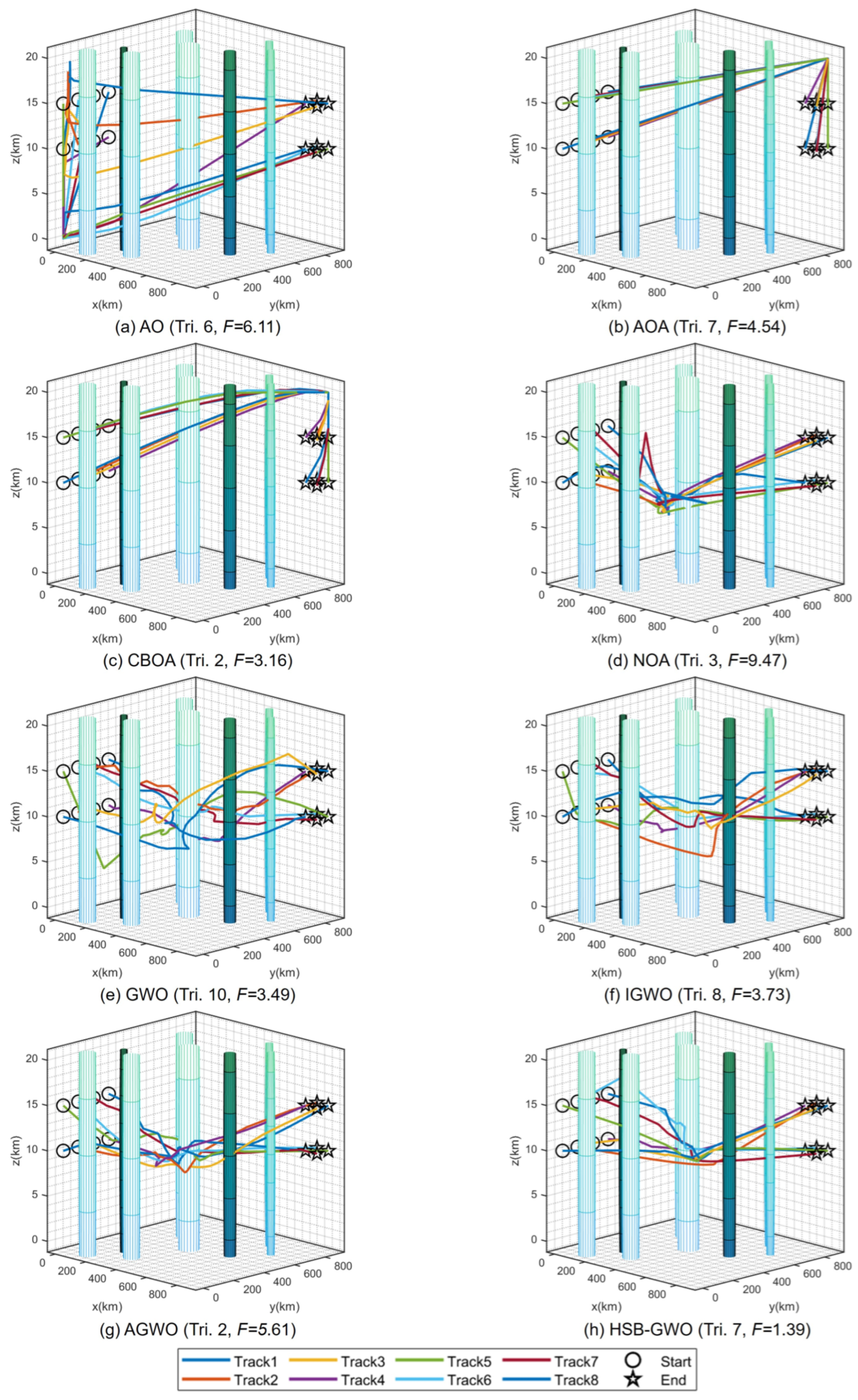 Sensors 25 07657 g009