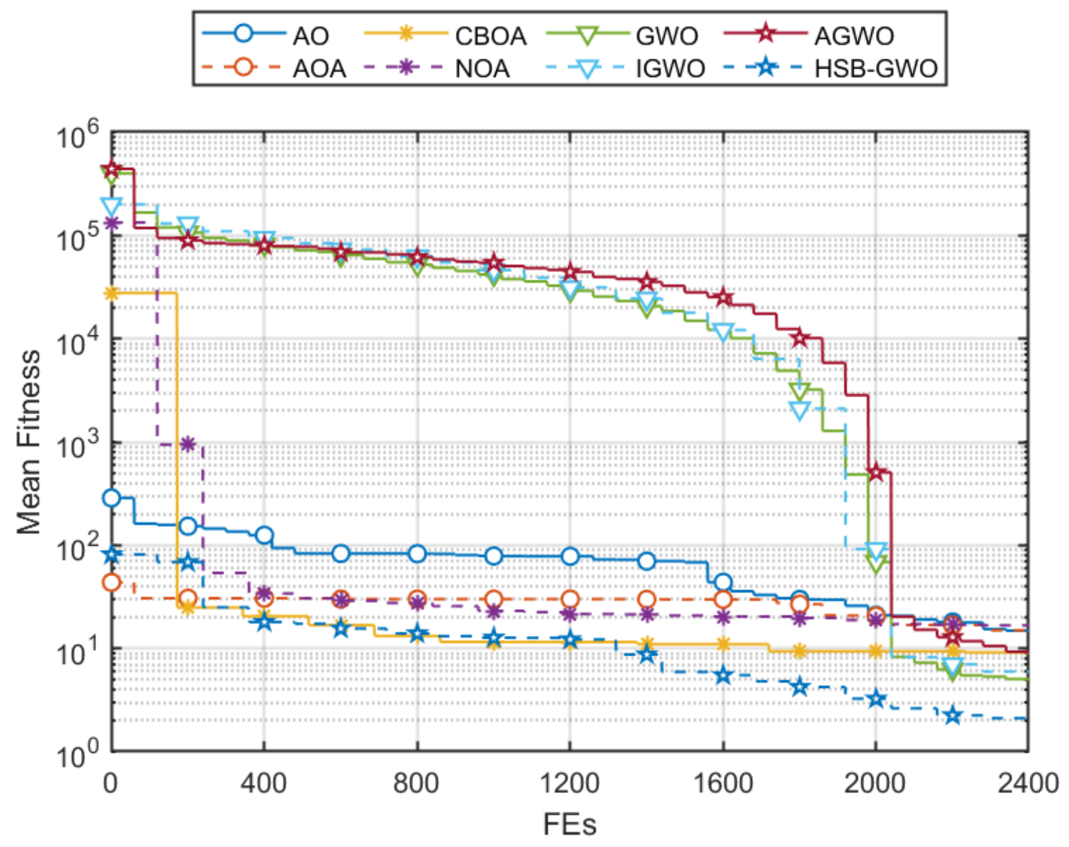 Sensors 25 07657 g011