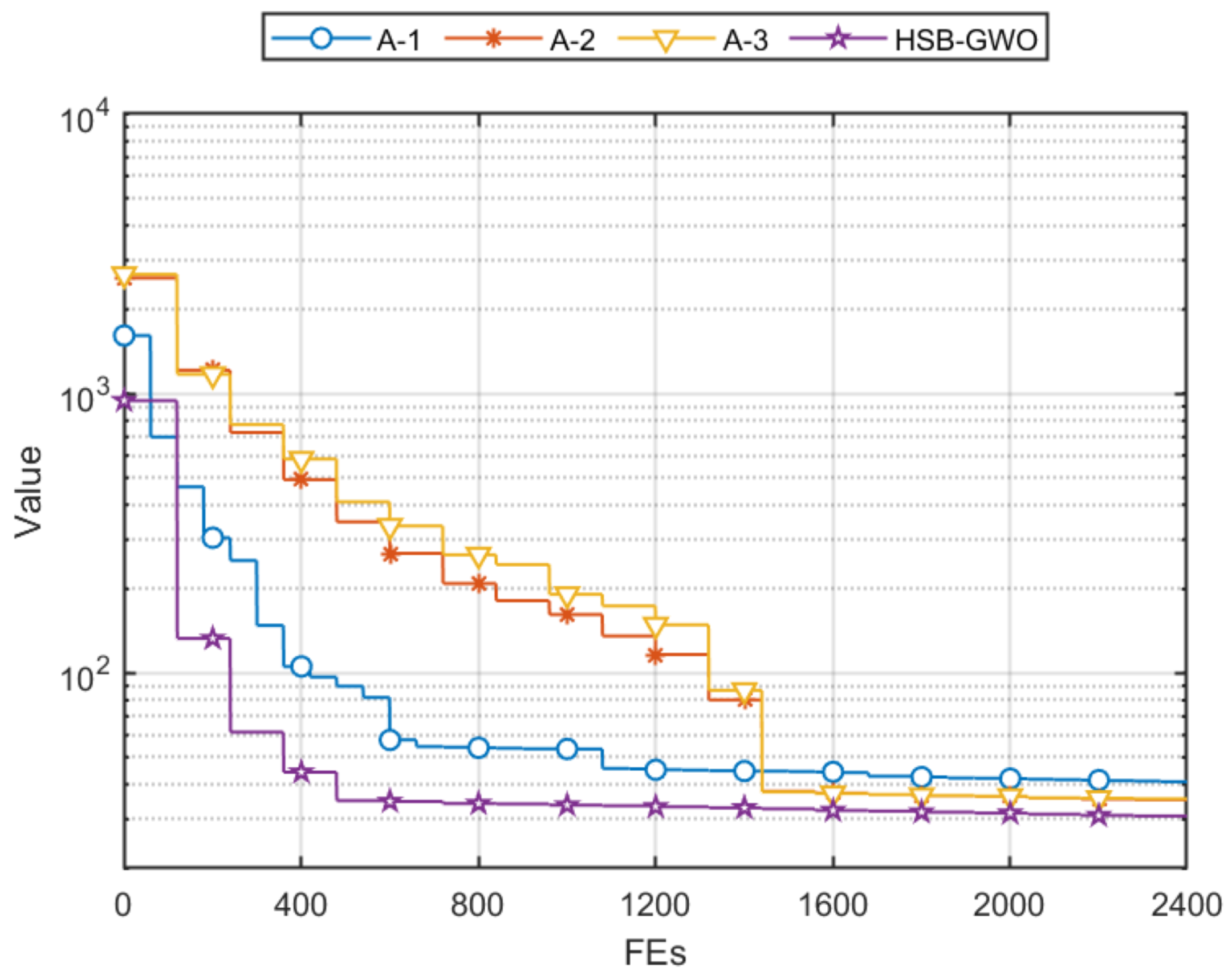 Sensors 25 07657 g012