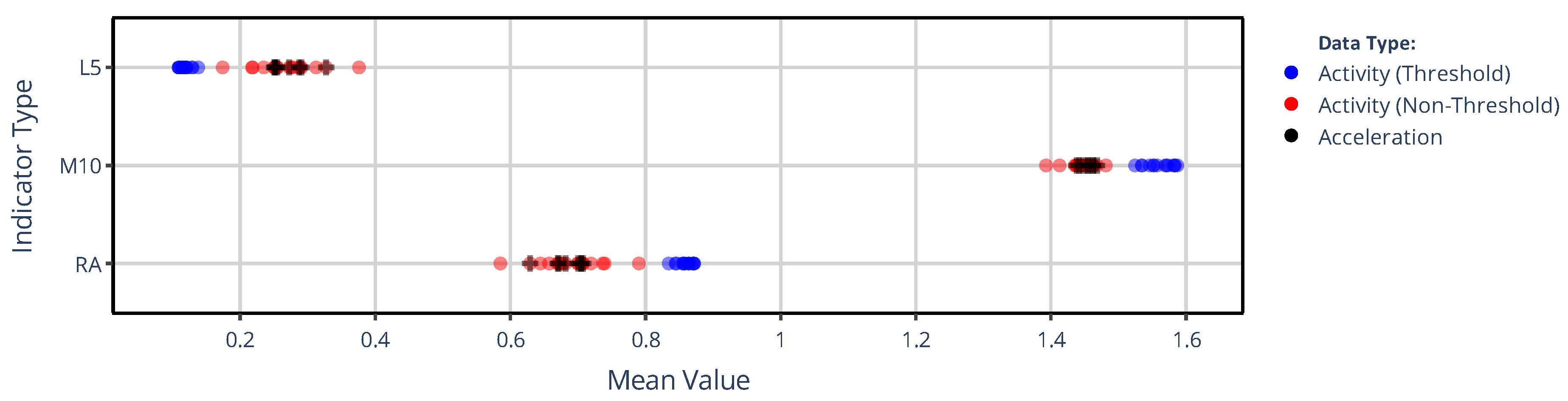 Sensors 25 07659 g003 Sensors 25 07659 g003