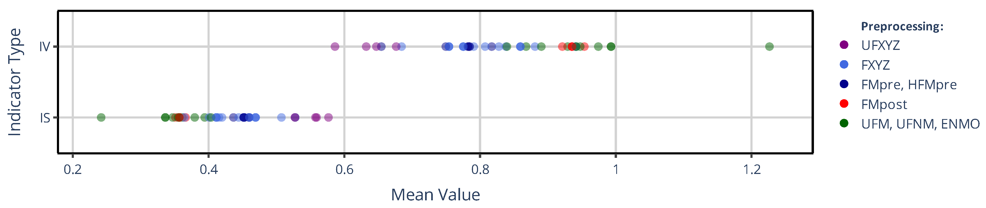 Sensors 25 07659 g004 Sensors 25 07659 g004