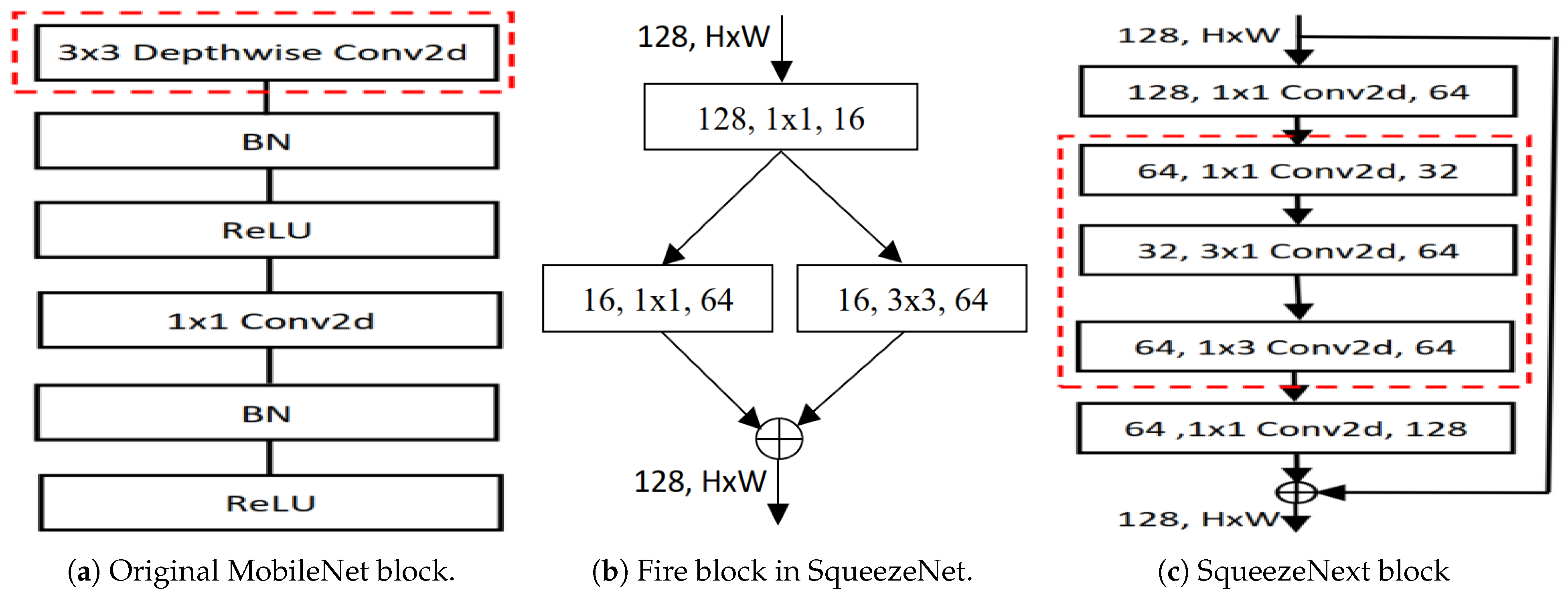 Sensors 25 07663 g004