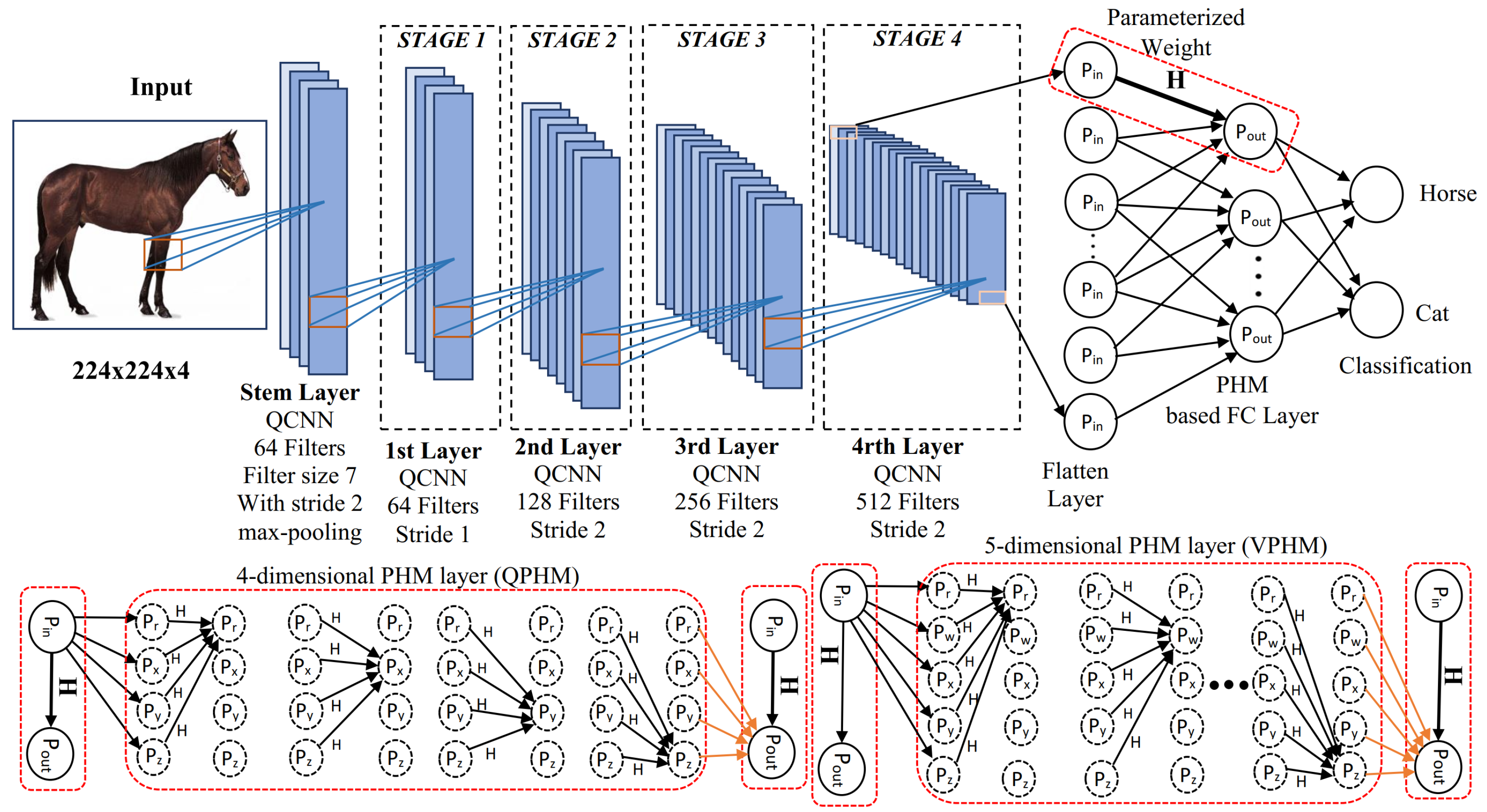 Sensors 25 07663 g007