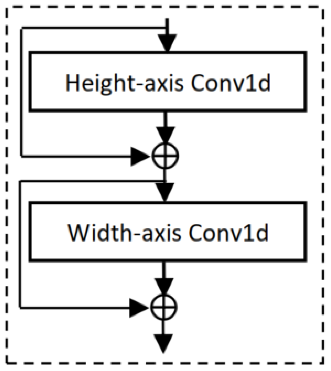Sensors 25 07663 g009
