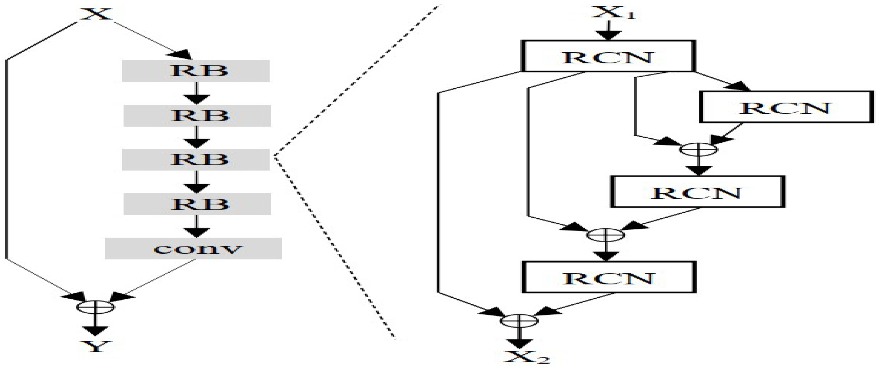 Sensors 25 07663 g010