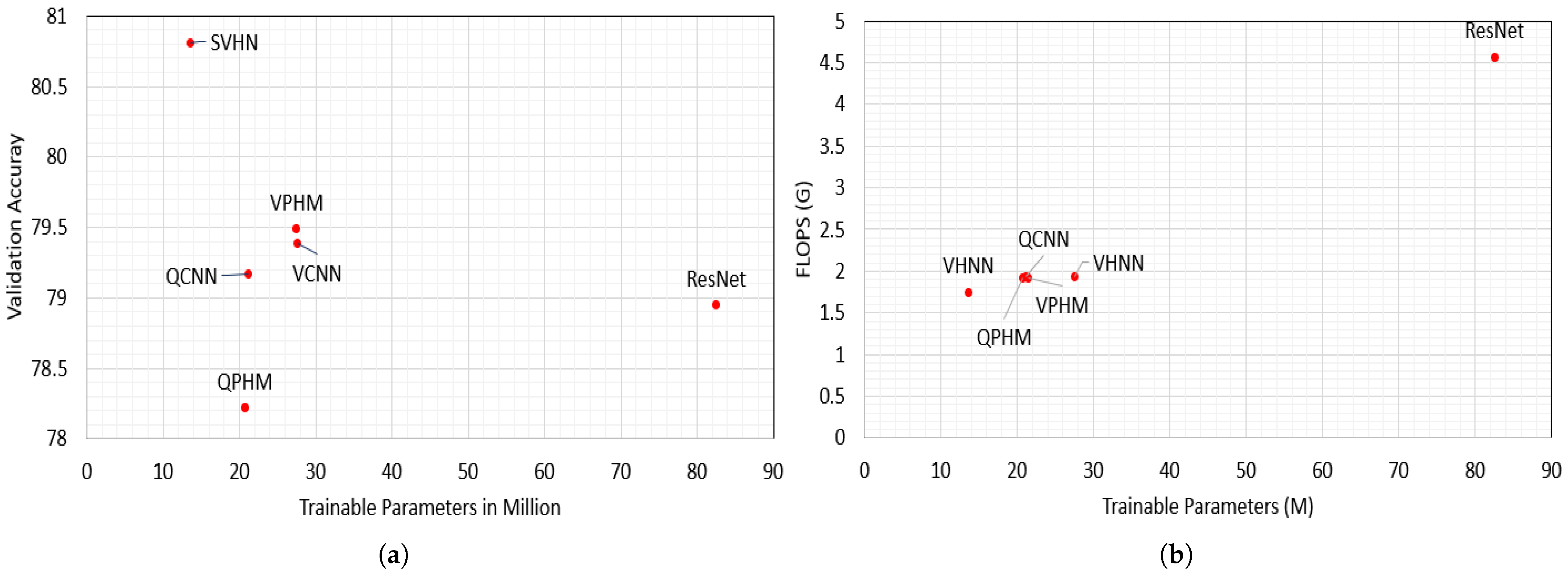 Sensors 25 07663 g011
