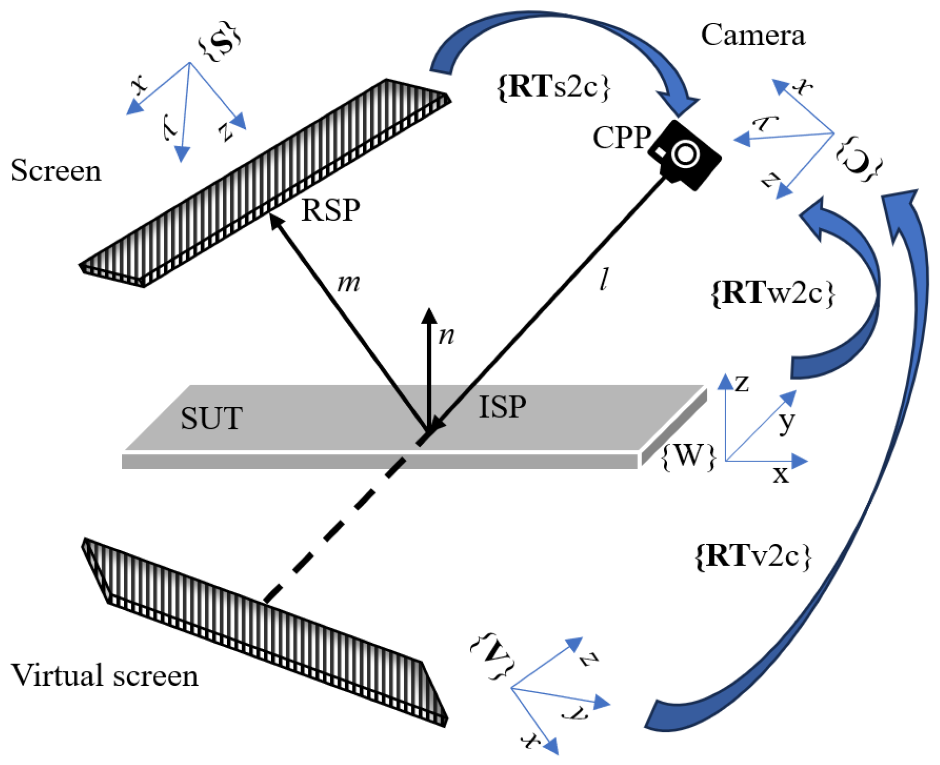 Sensors 25 07668 g001 Sensors 25 07668 g001