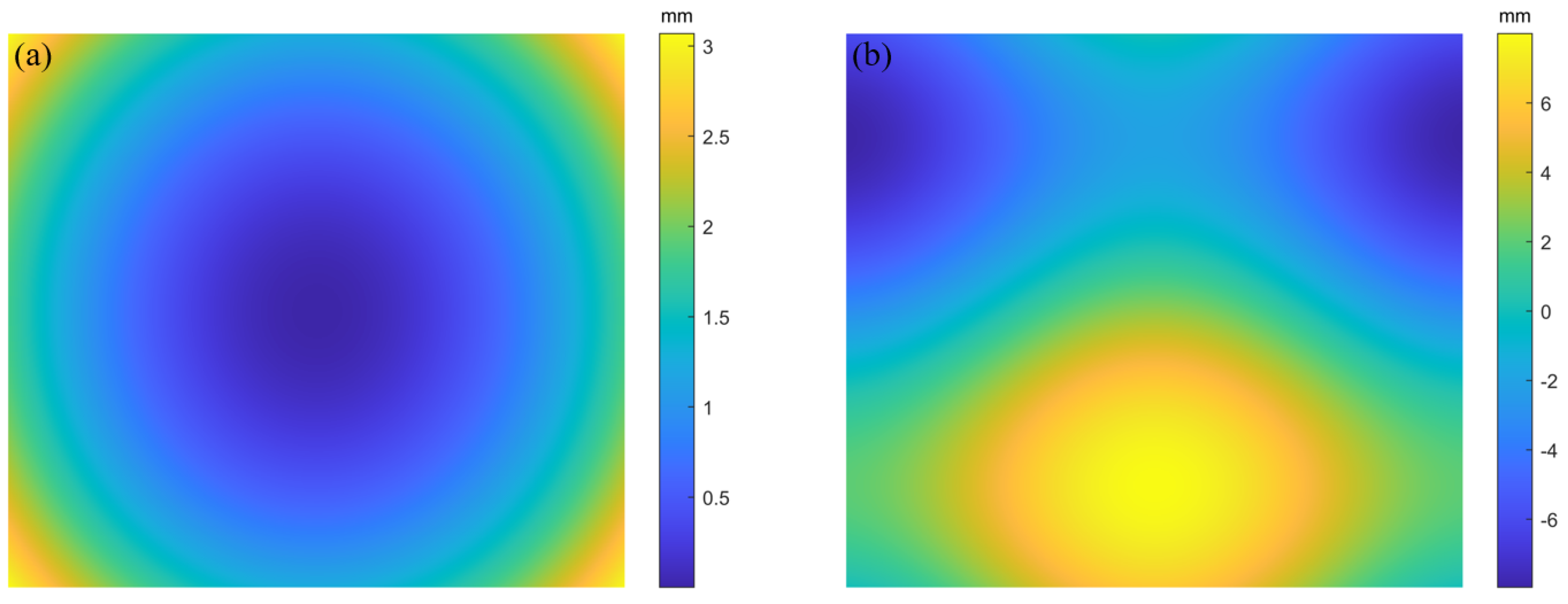 Sensors 25 07668 g010 Sensors 25 07668 g010