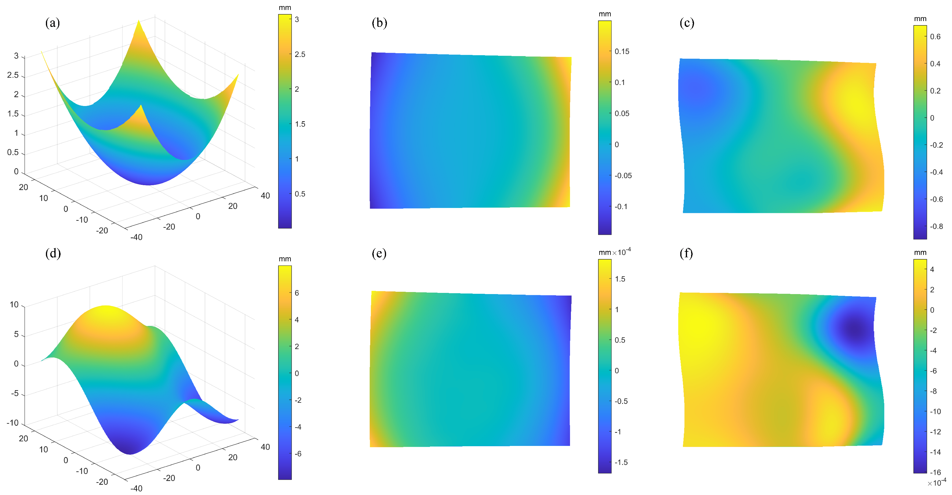 Sensors 25 07668 g012 Sensors 25 07668 g012