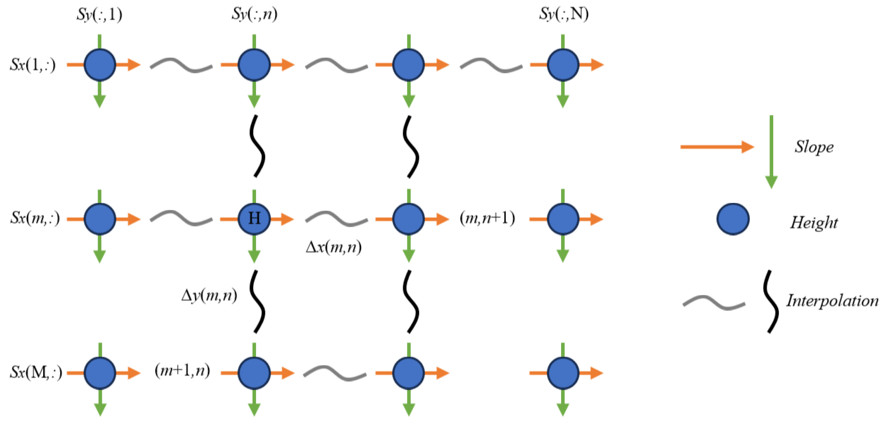 Sensors 25 07668 g013 Sensors 25 07668 g013