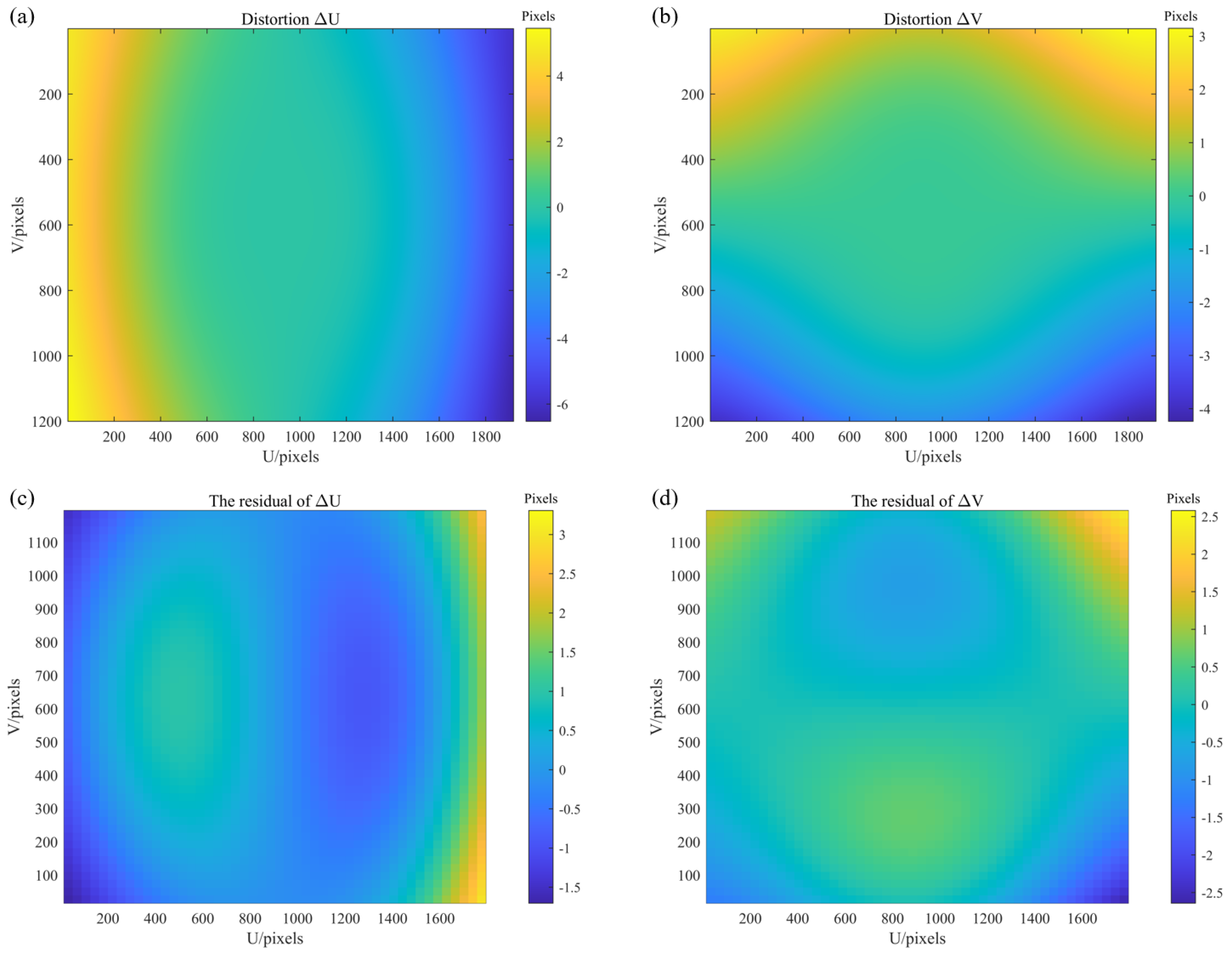 Sensors 25 07668 g017 Sensors 25 07668 g017