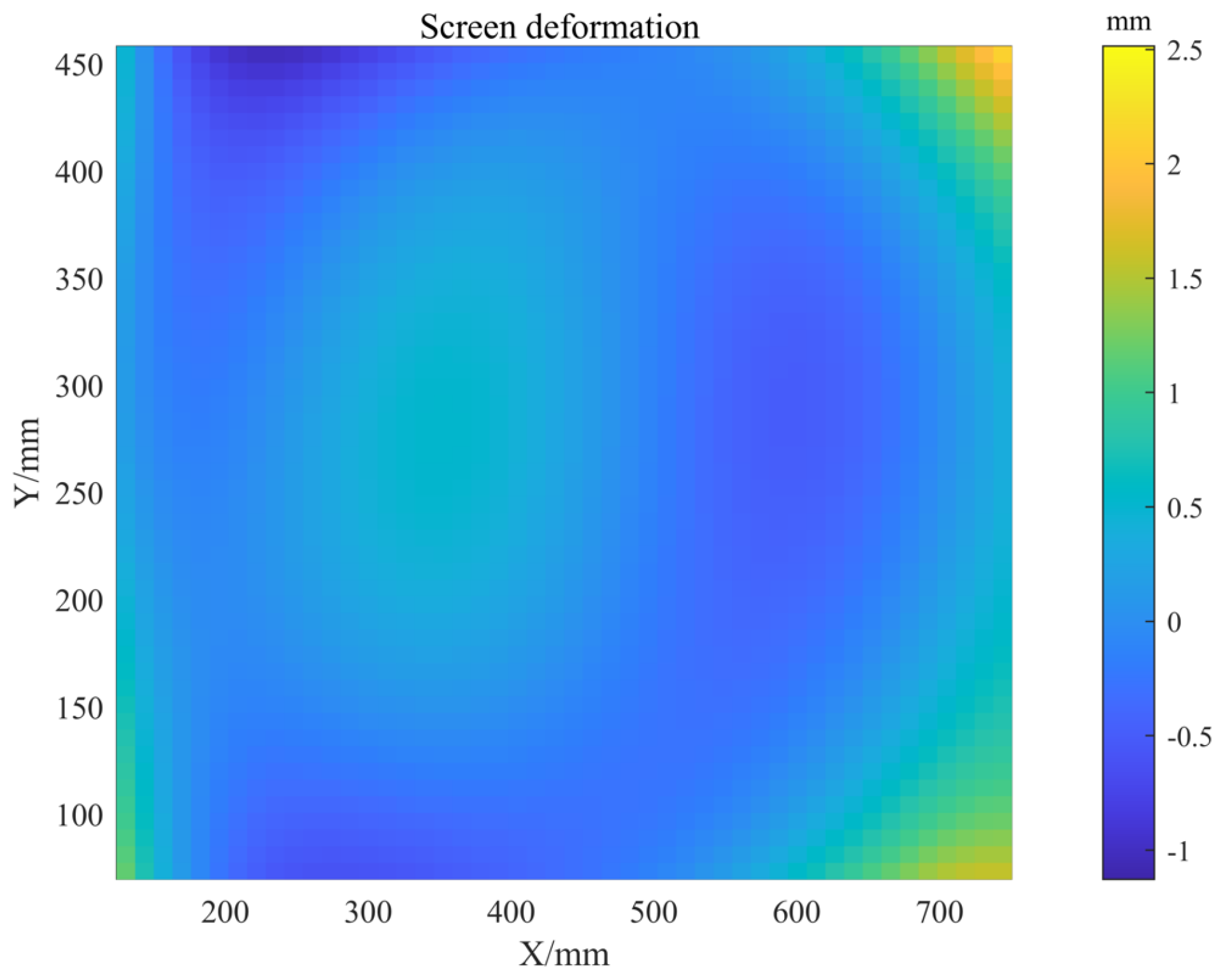 Sensors 25 07668 g019 Sensors 25 07668 g019