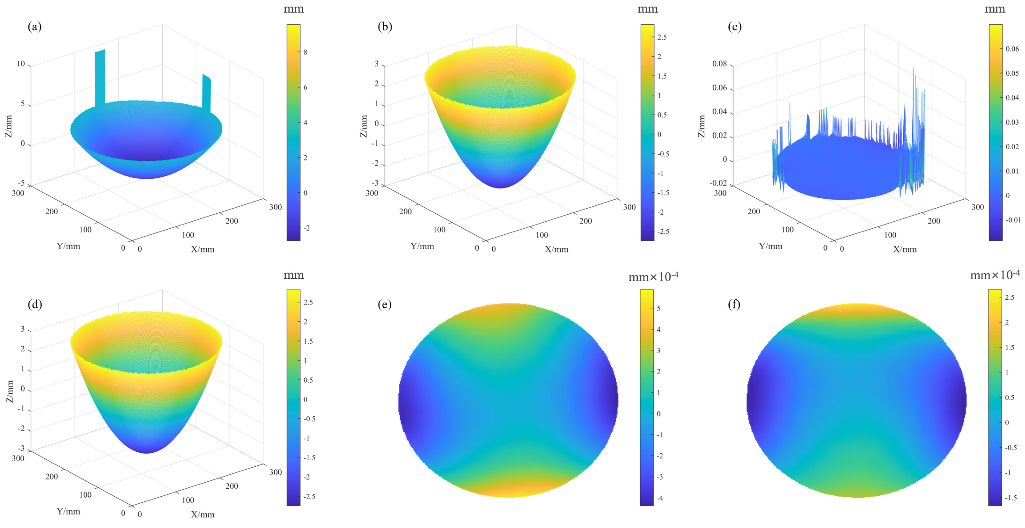 Sensors 25 07668 g020 Sensors 25 07668 g020