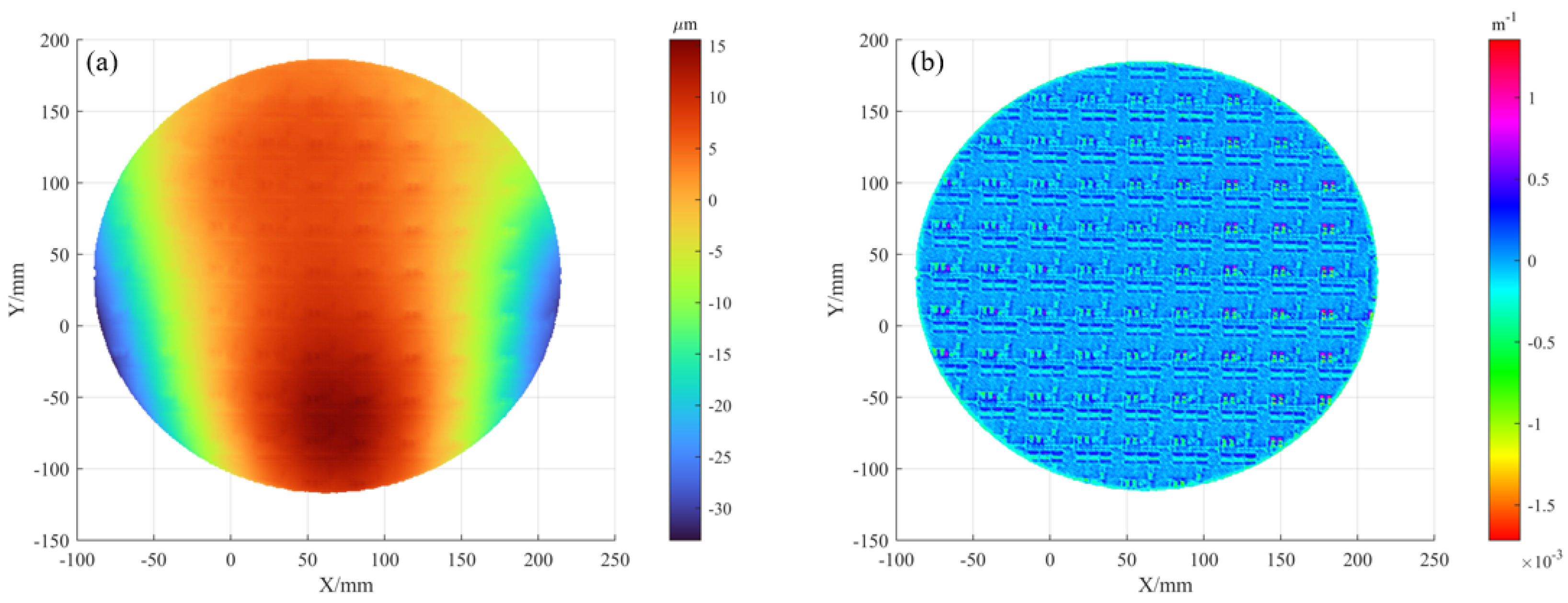 Sensors 25 07668 g022 Sensors 25 07668 g022