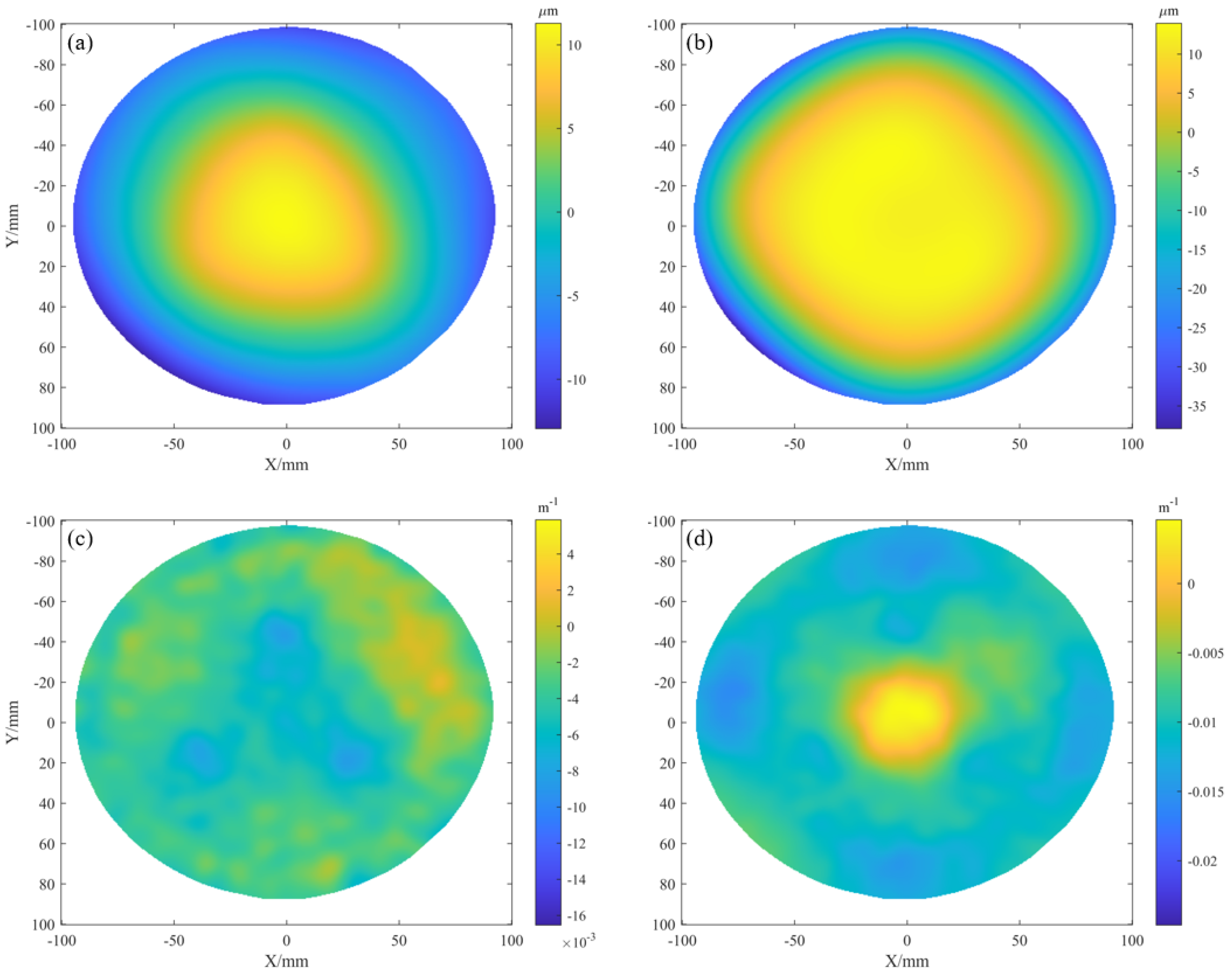 Sensors 25 07668 g023 Sensors 25 07668 g023