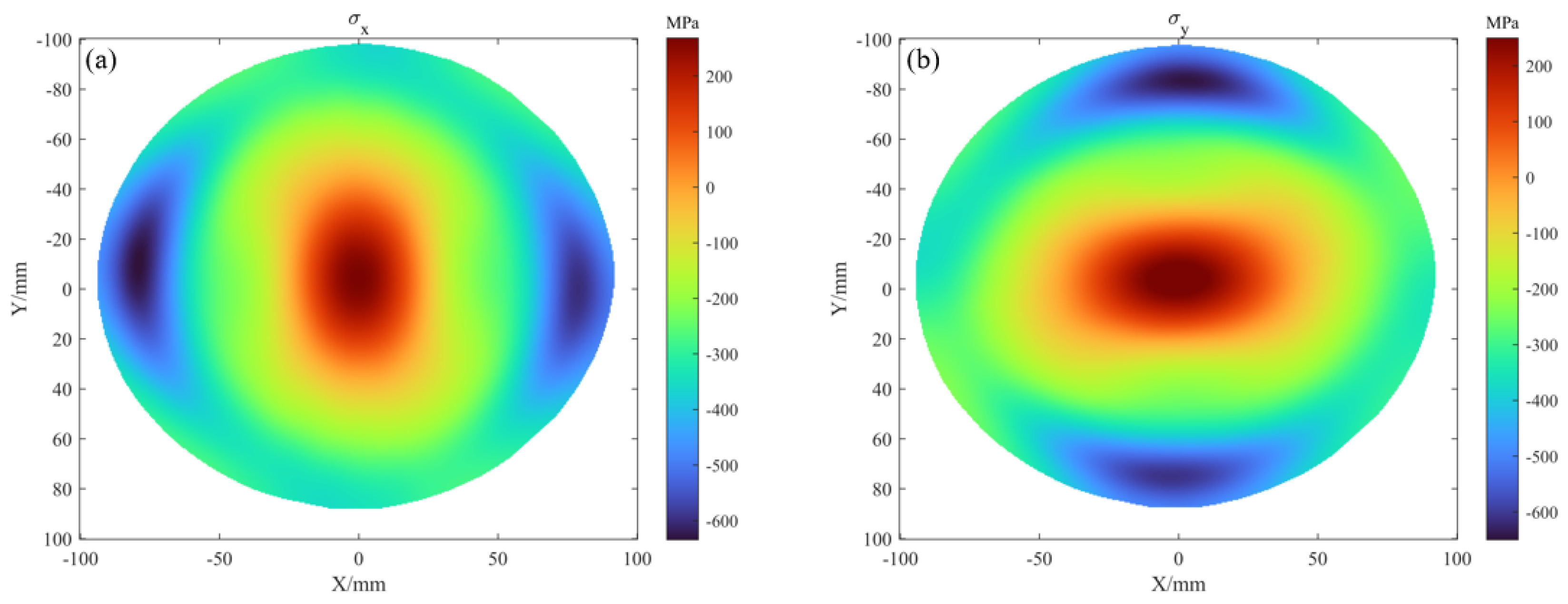 Sensors 25 07668 g025 Sensors 25 07668 g025