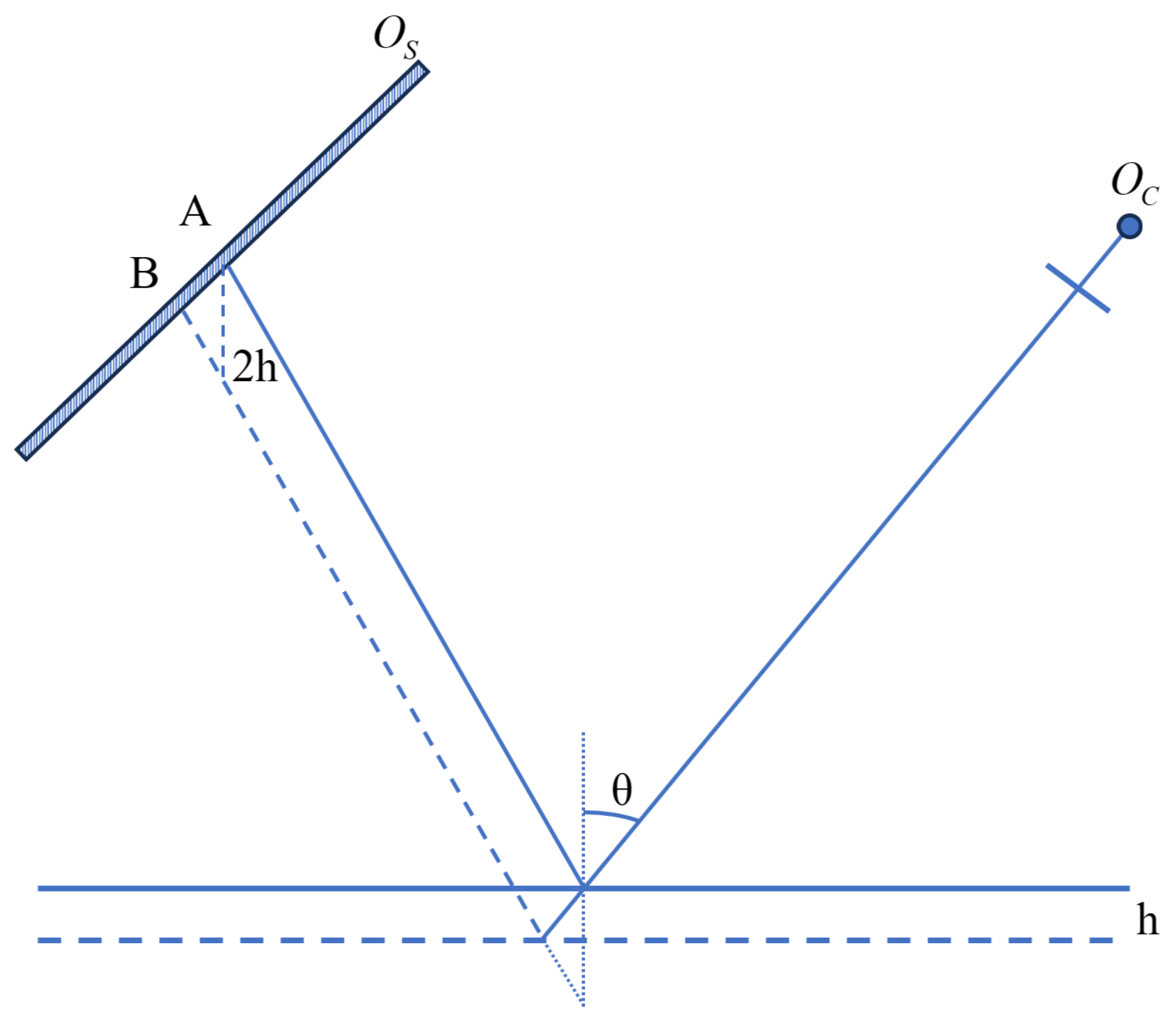 Sensors 25 07668 g027 Sensors 25 07668 g027