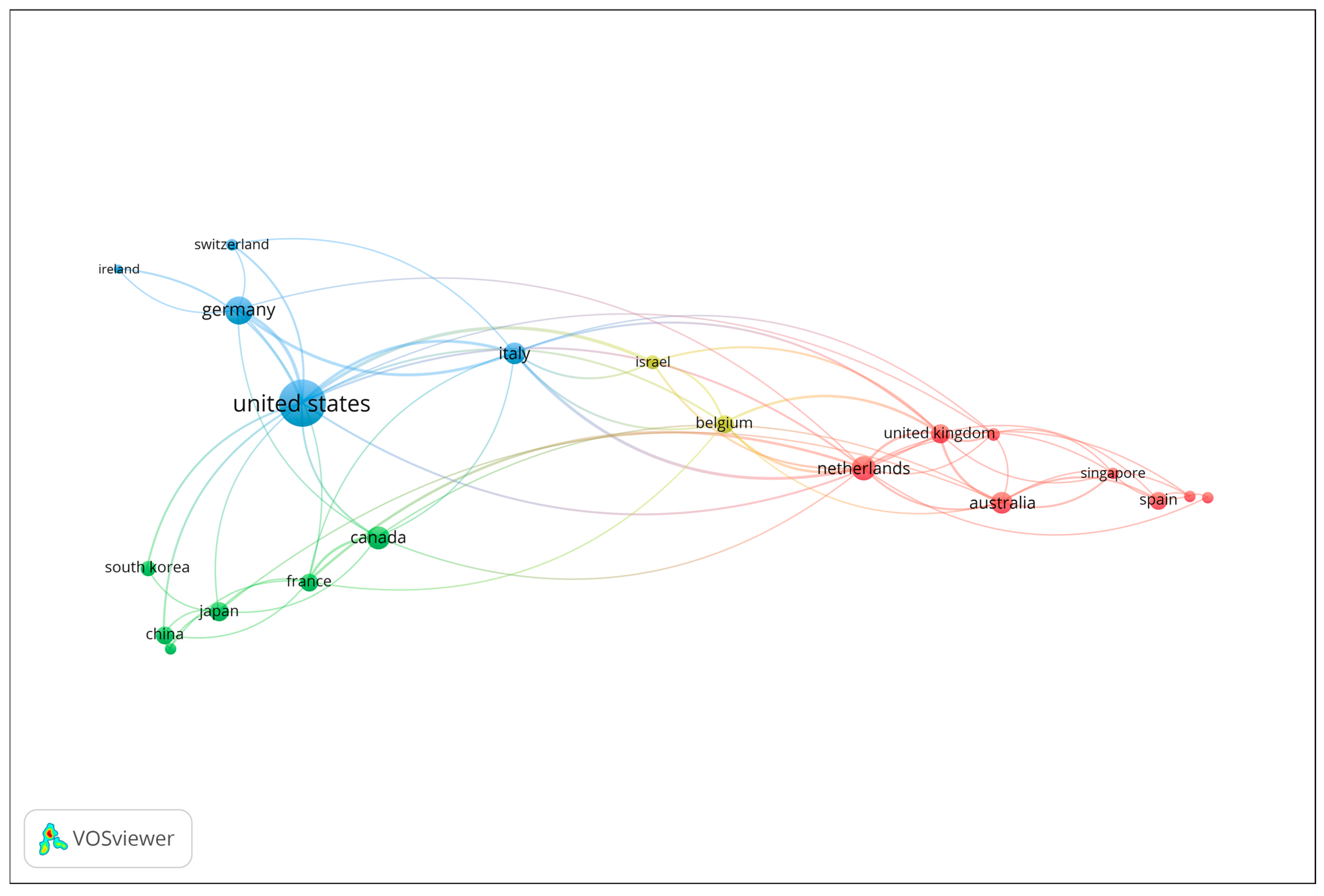 Sensors 25 07669 g002 Sensors 25 07669 g002