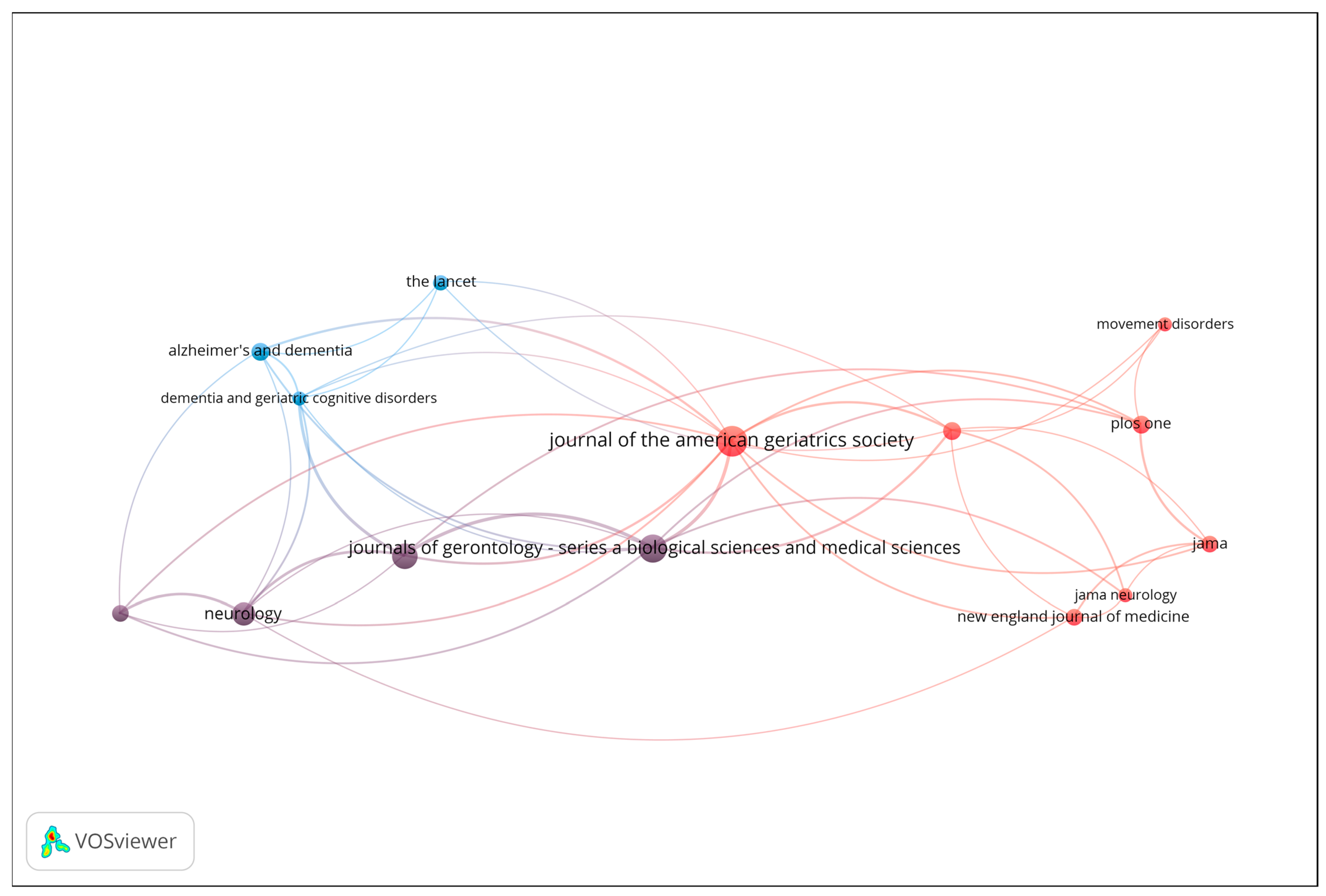 Sensors 25 07669 g004 Sensors 25 07669 g004