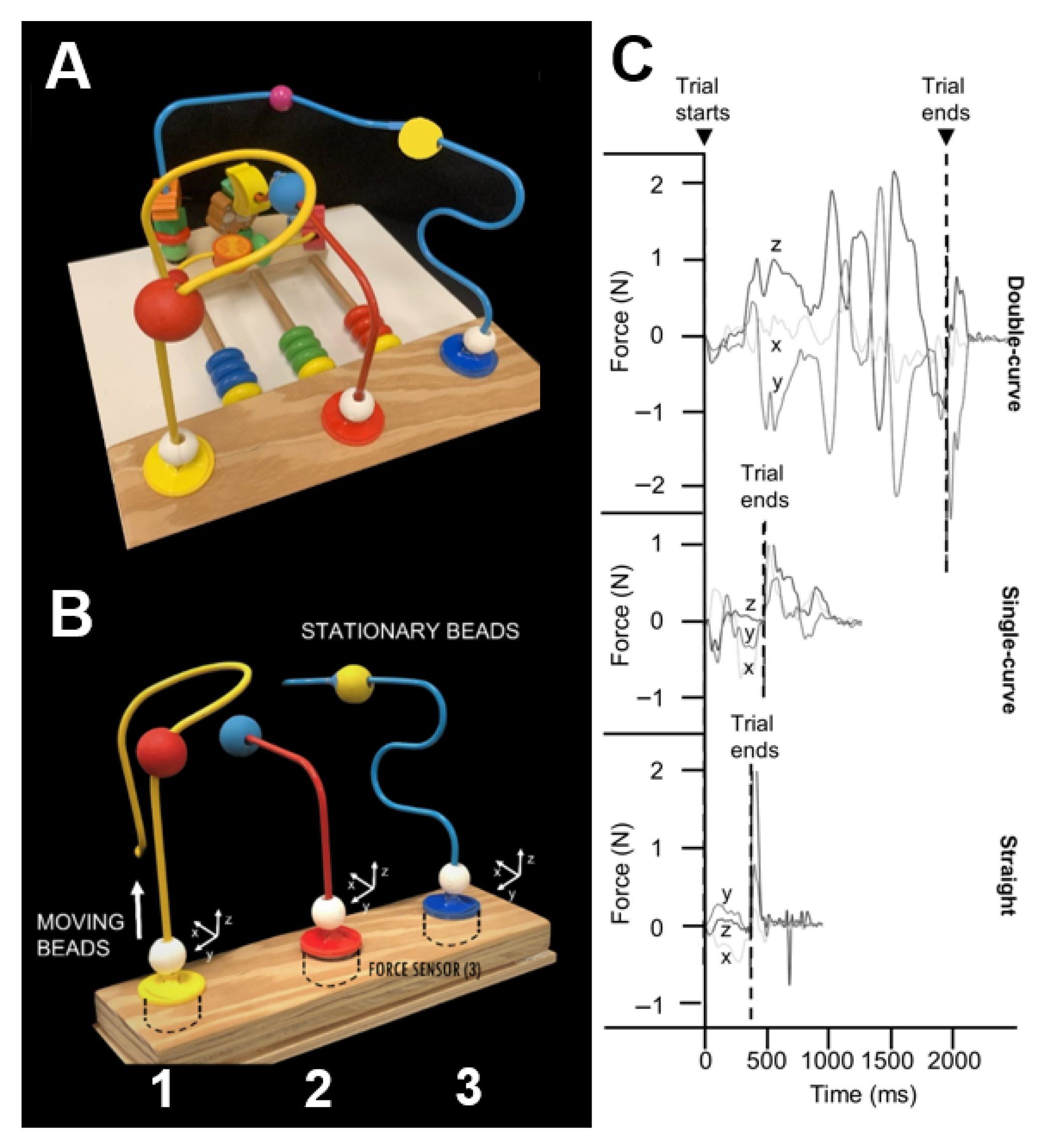 Sensors 25 07670 g001 Sensors 25 07670 g001