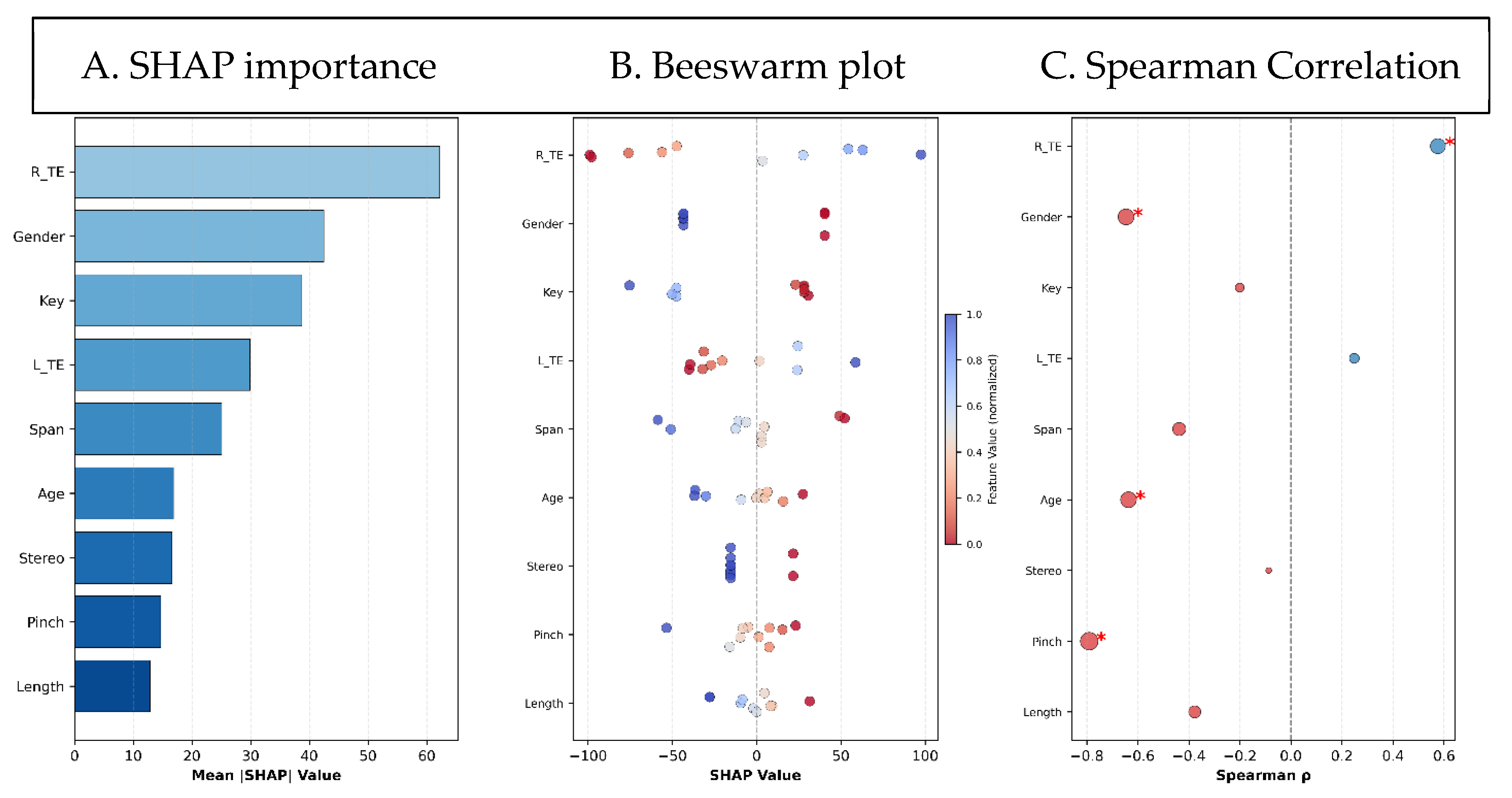 Sensors 25 07670 g002 Sensors 25 07670 g002