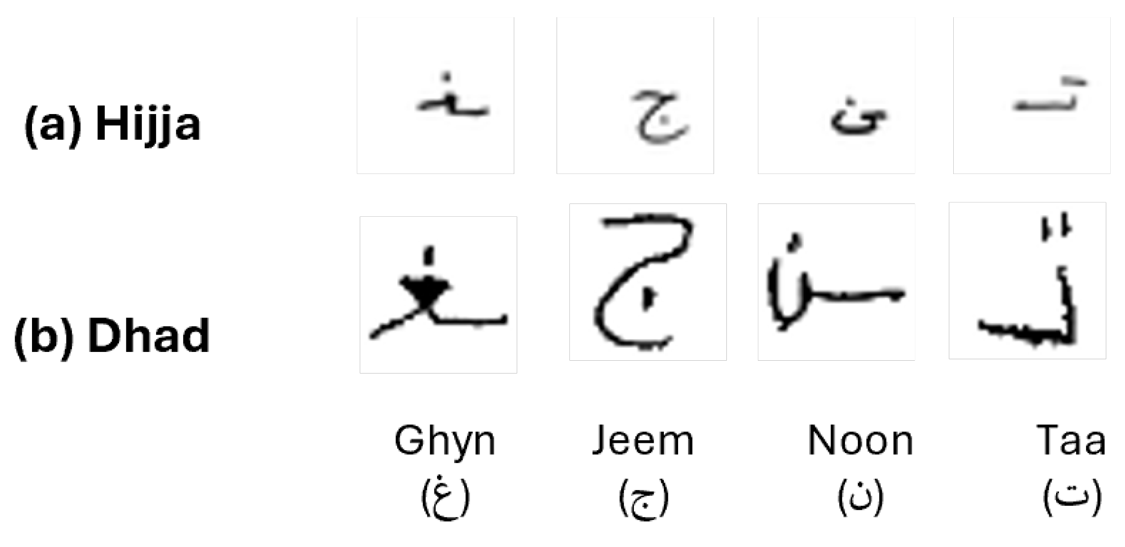 Sensors 25 07671 g001