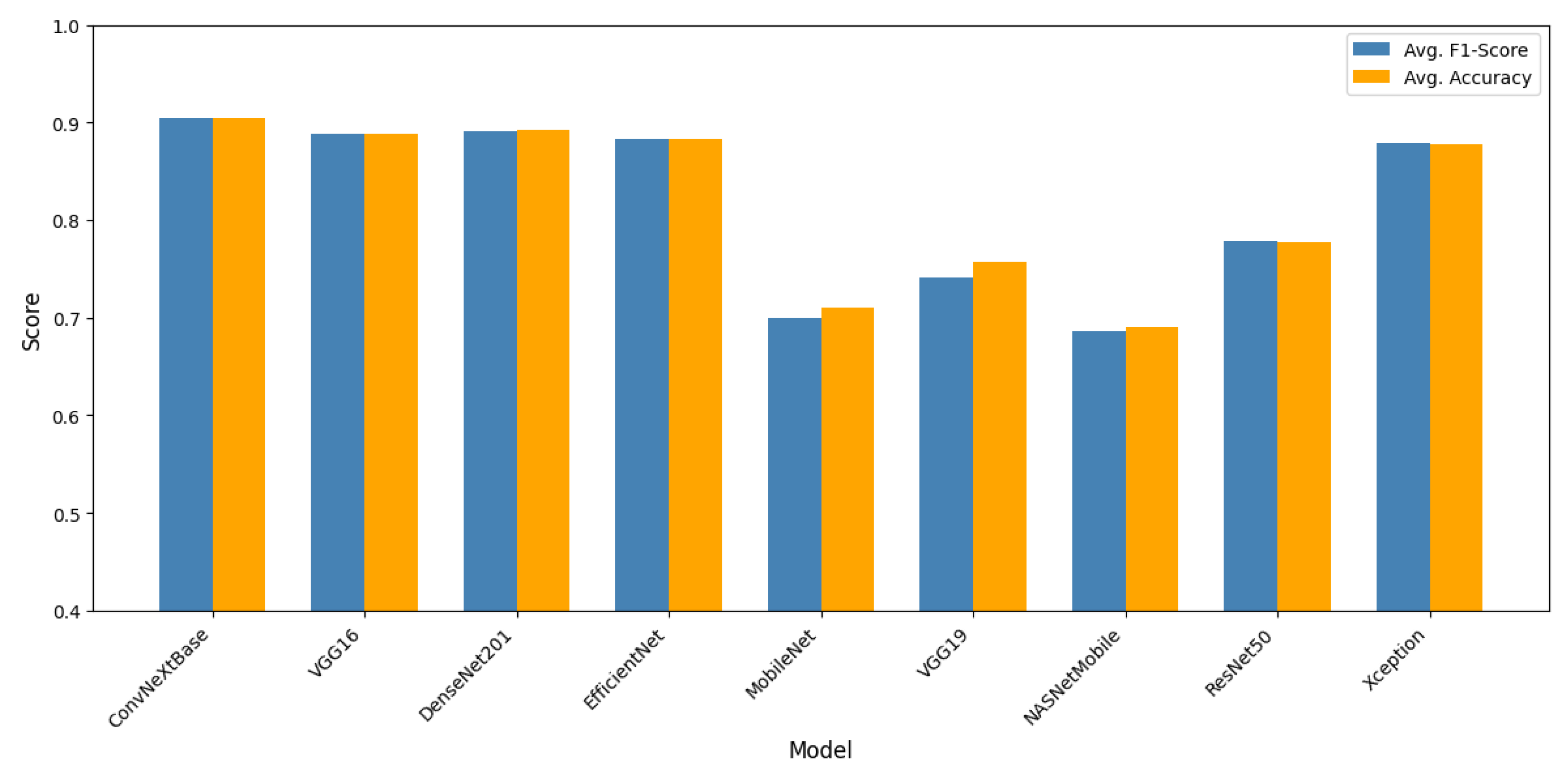 Sensors 25 07671 g003