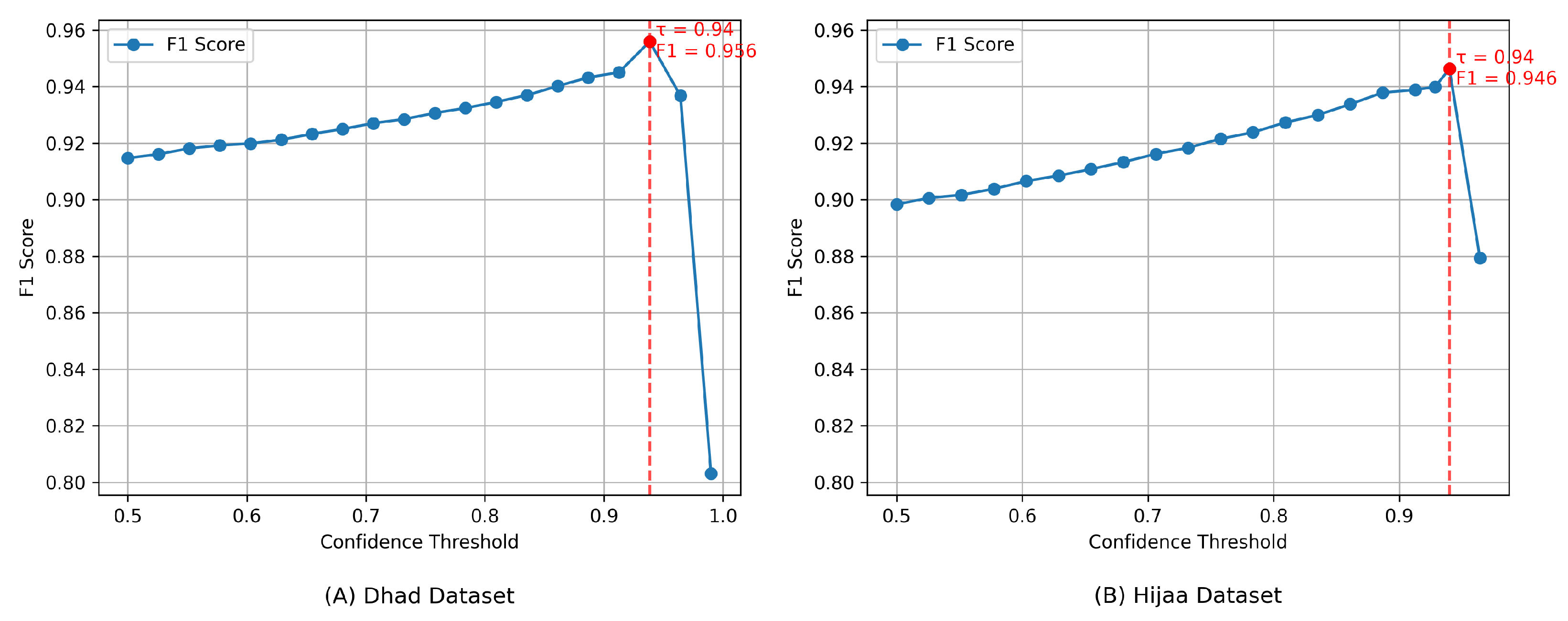 Sensors 25 07671 g004