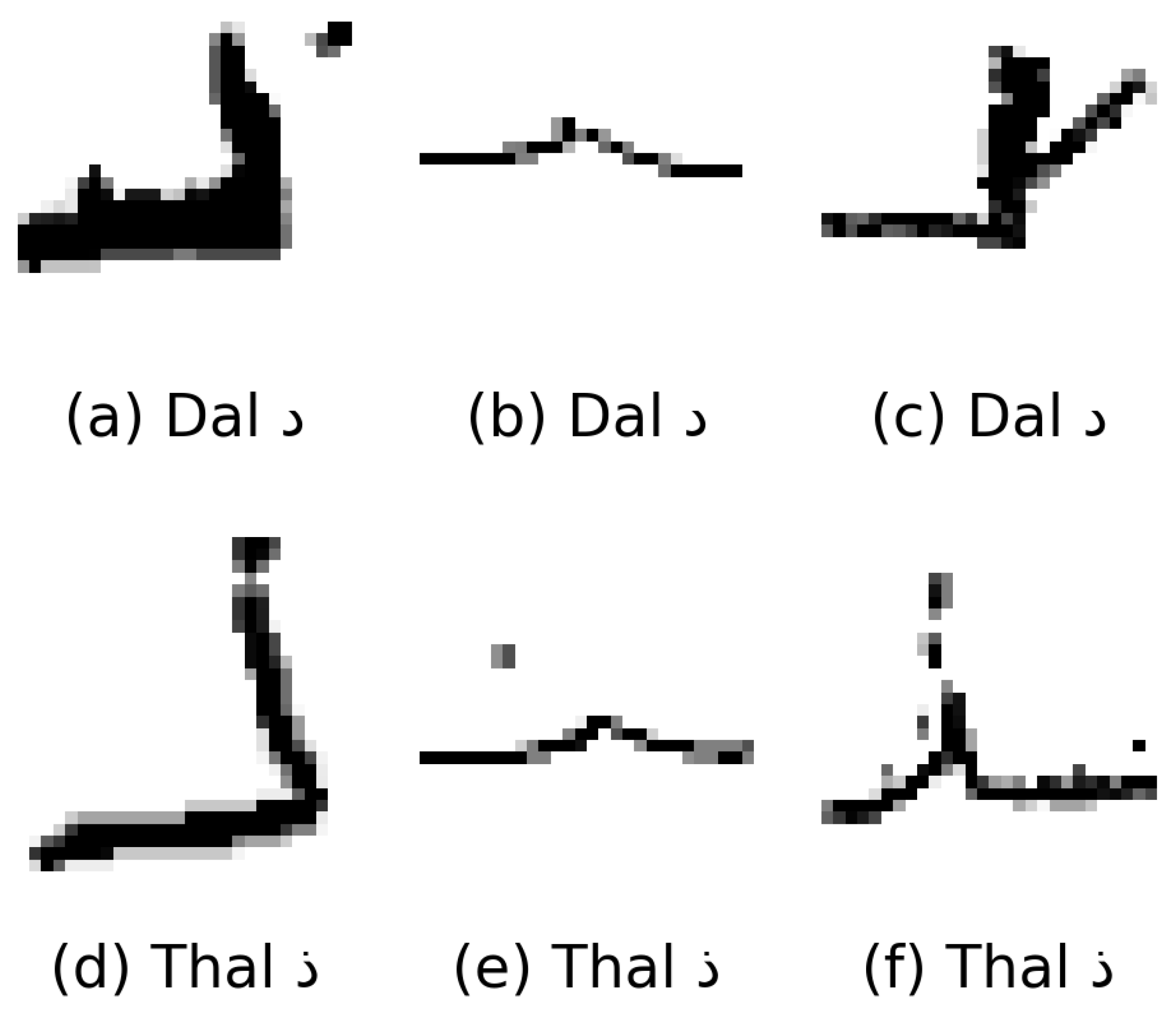 Sensors 25 07671 g005