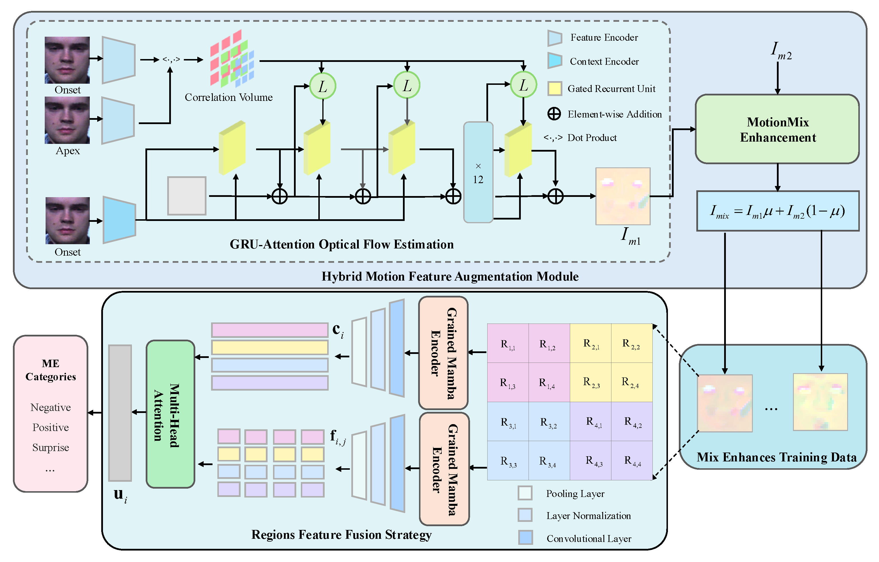 Sensors 25 07672 g001
