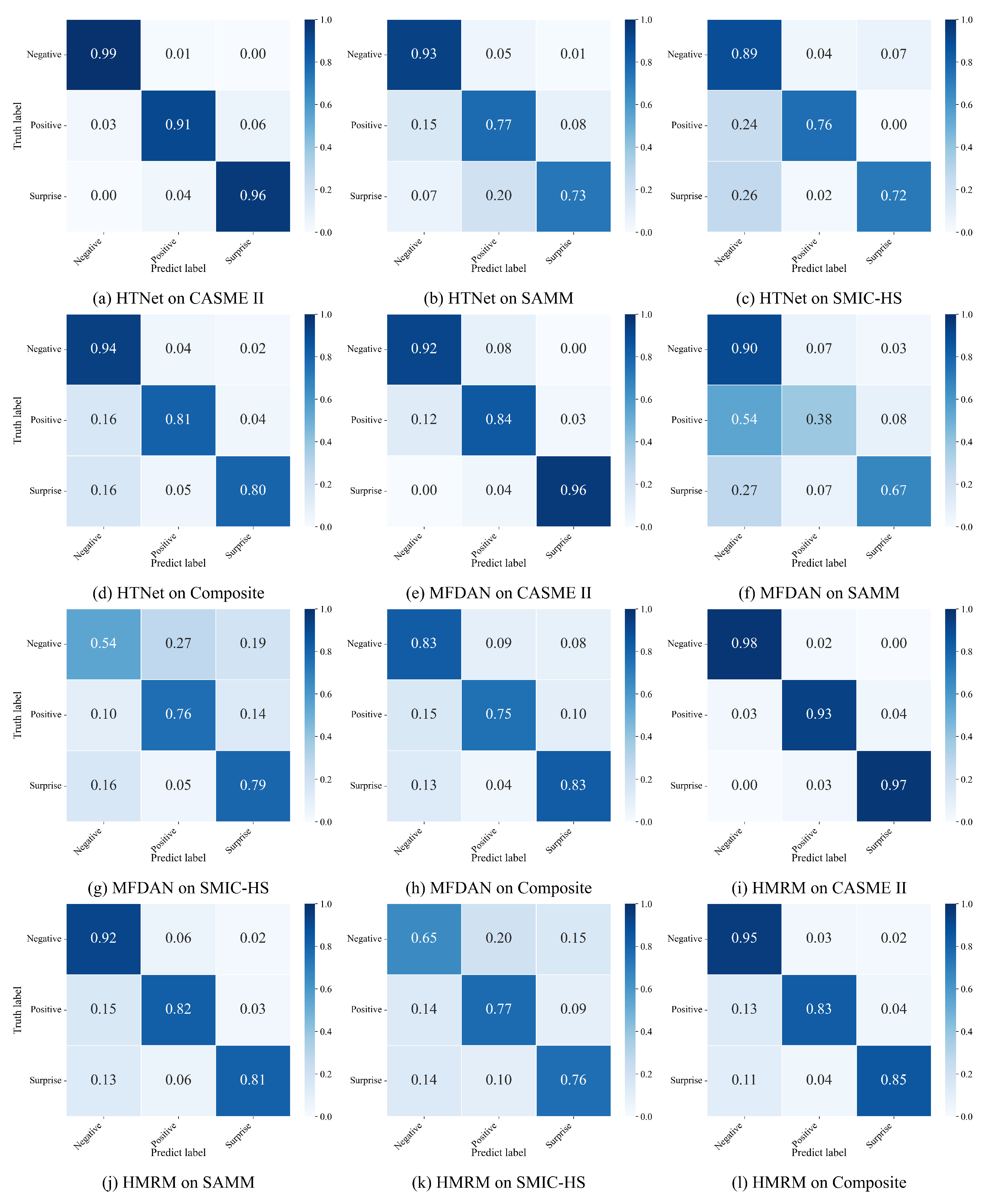 Sensors 25 07672 g004