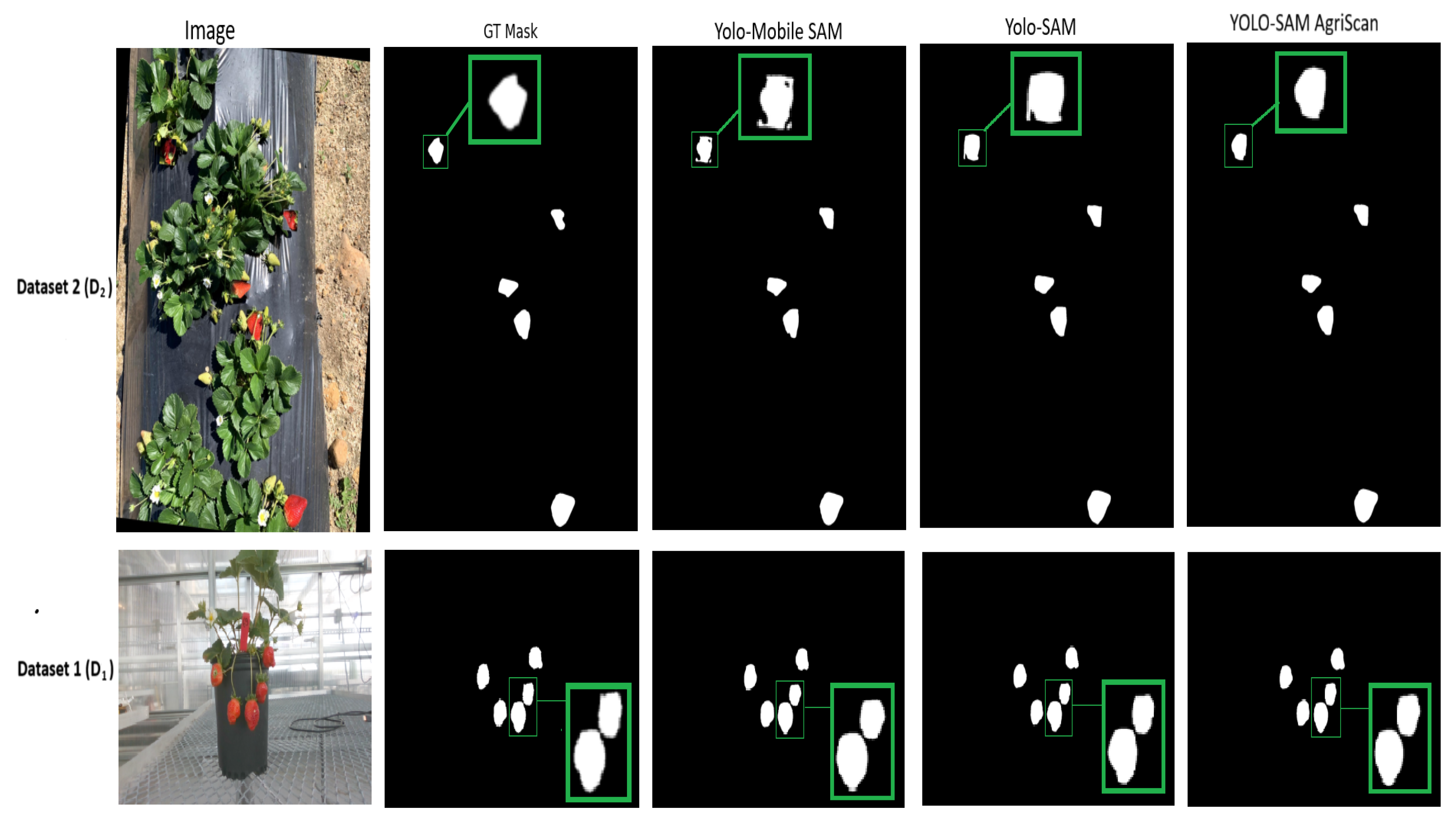 Sensors 25 07678 g007