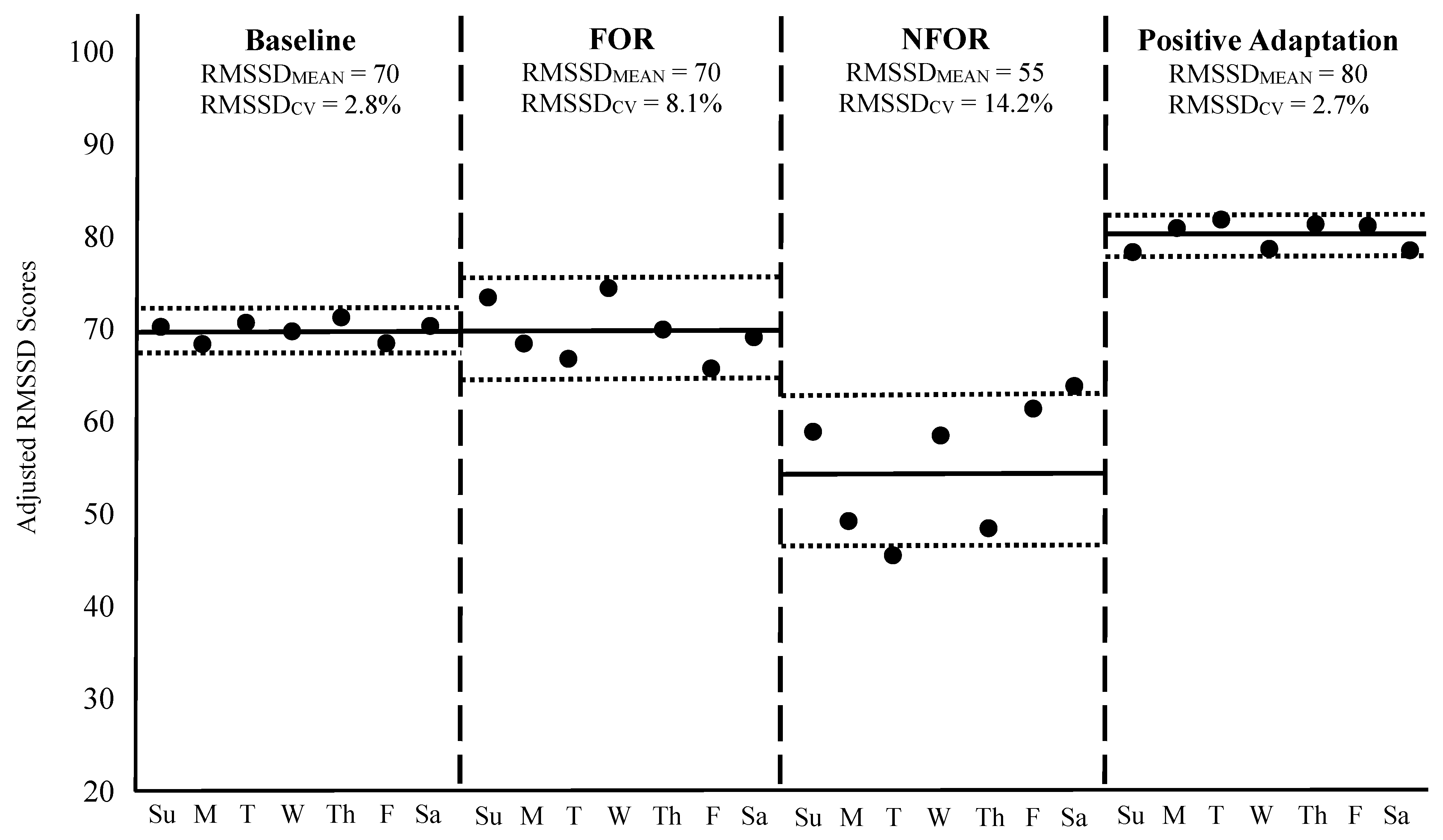 Sensors 26 00003 g002
