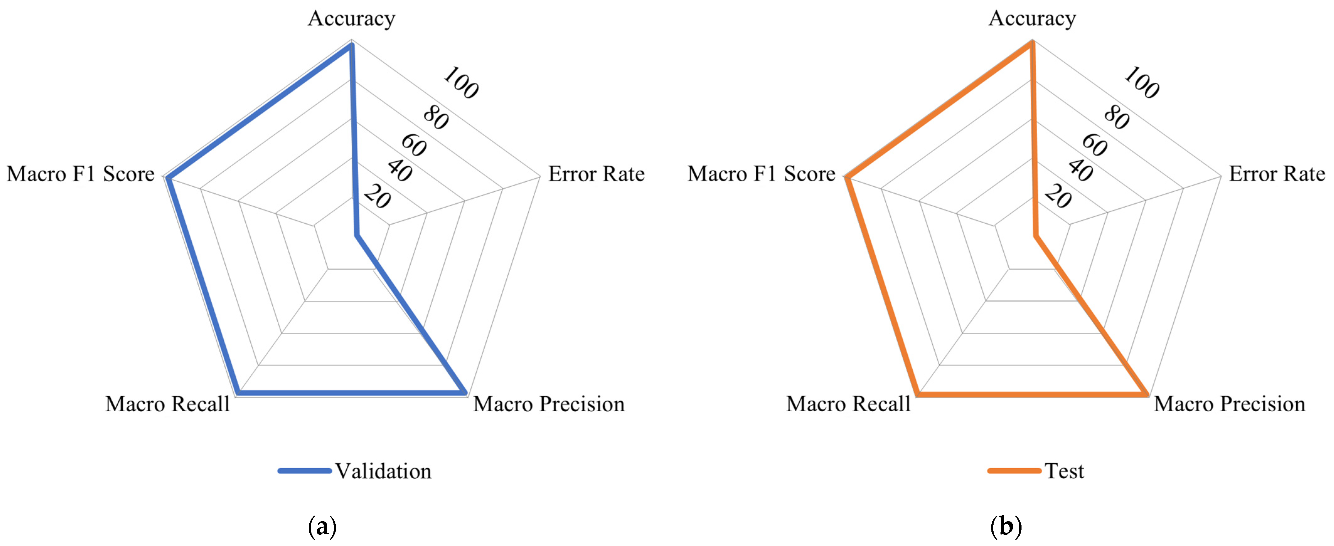 Sensors 26 00006 g007