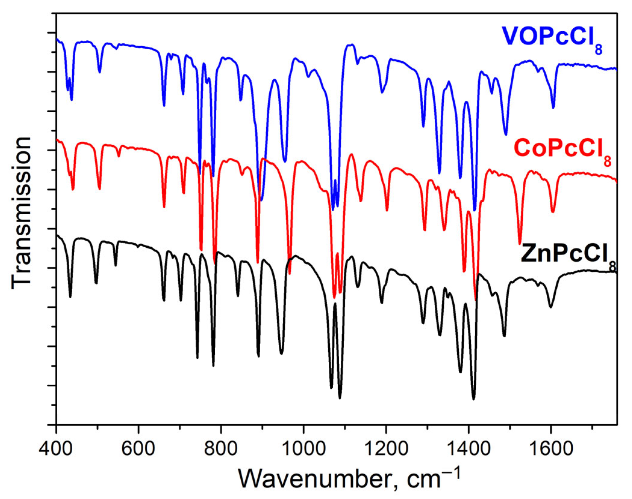 Sensors 26 00008 g004
