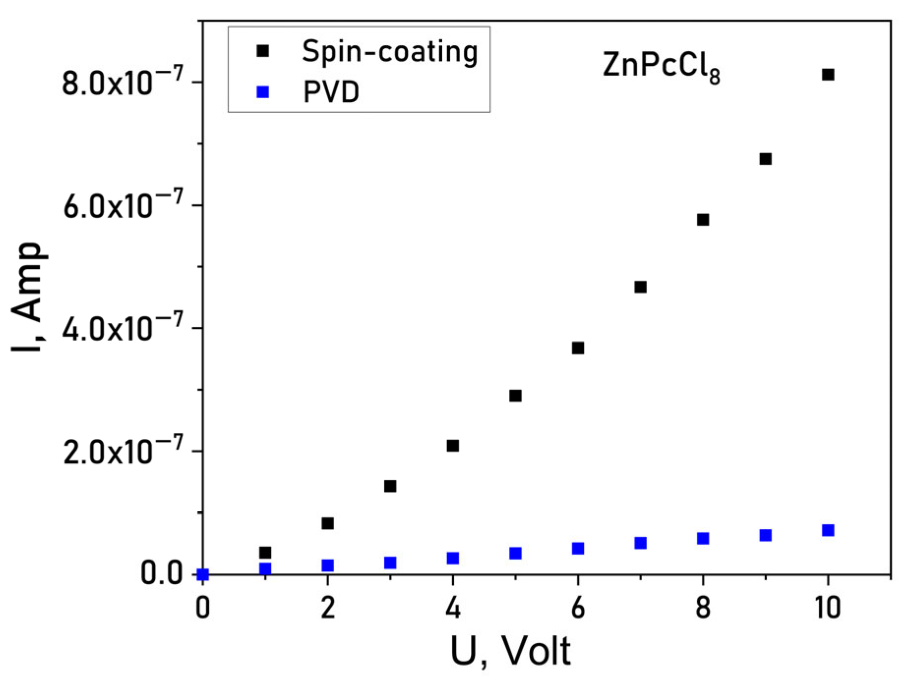 Sensors 26 00008 g007