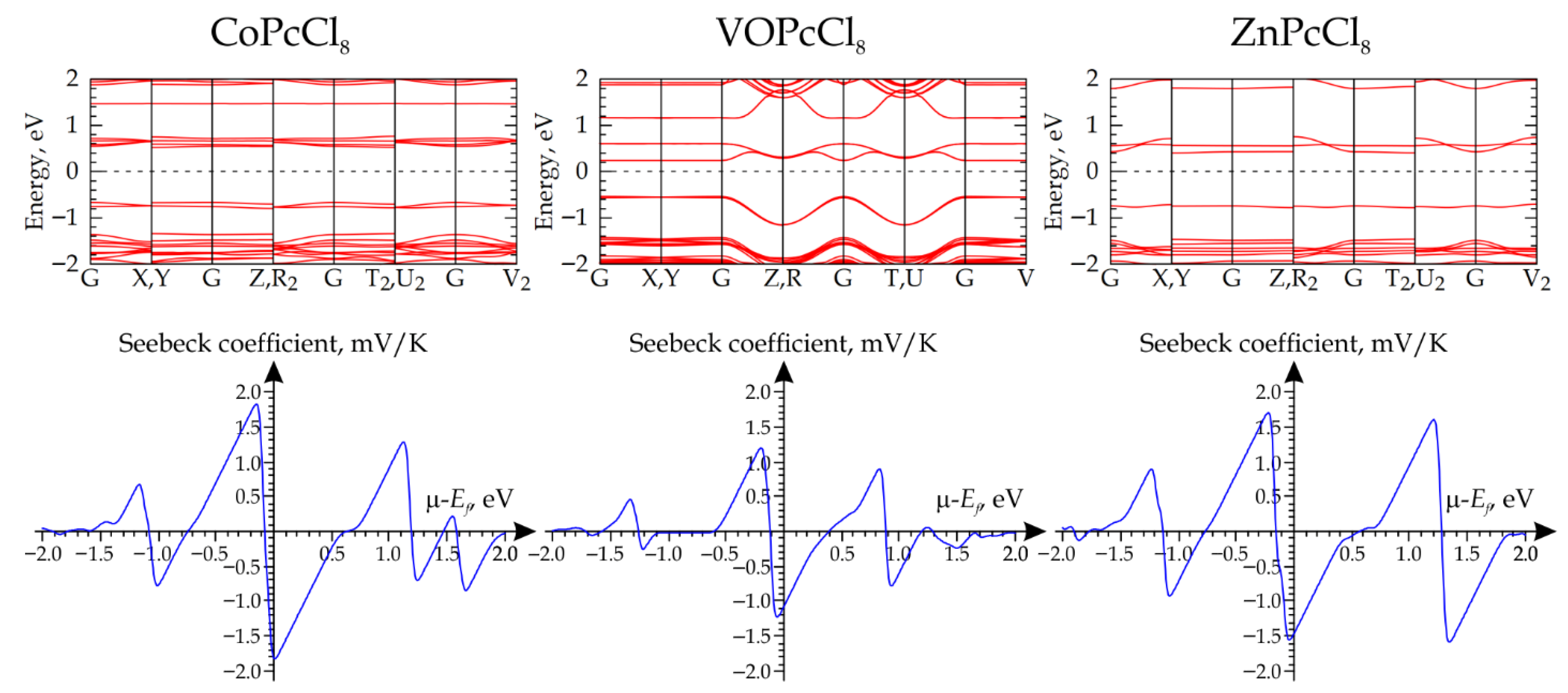Sensors 26 00008 g010