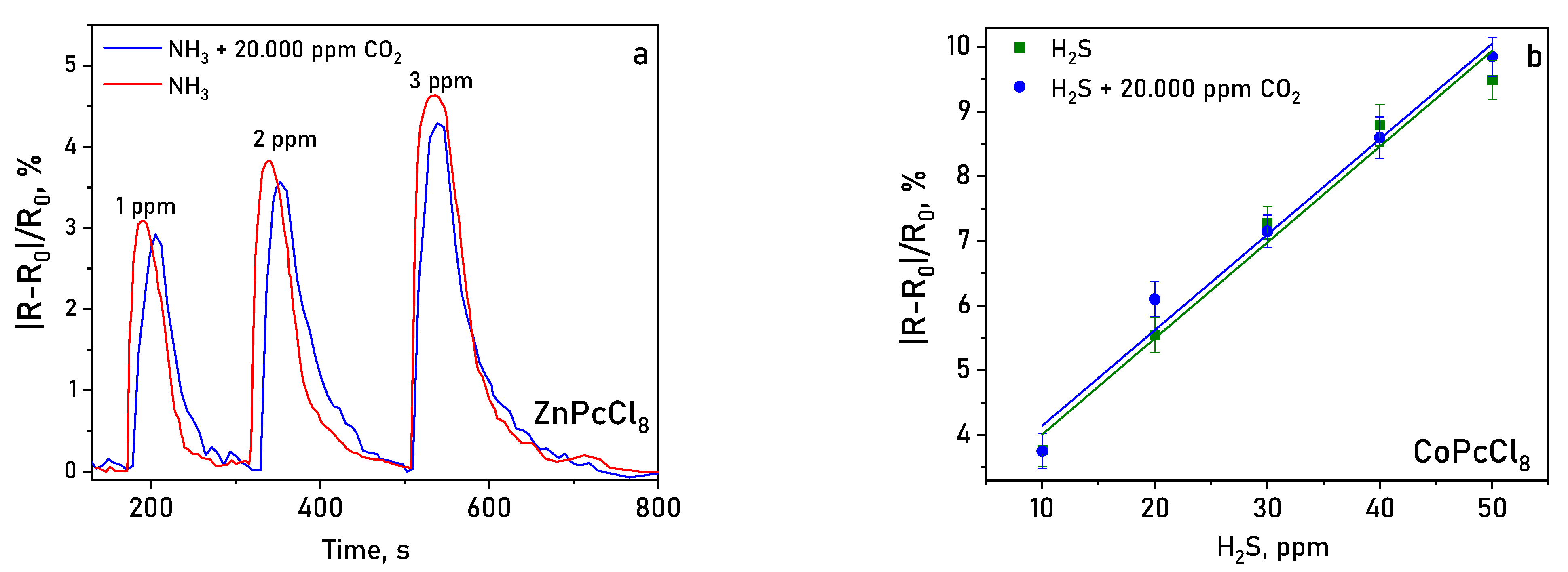 Sensors 26 00008 g014