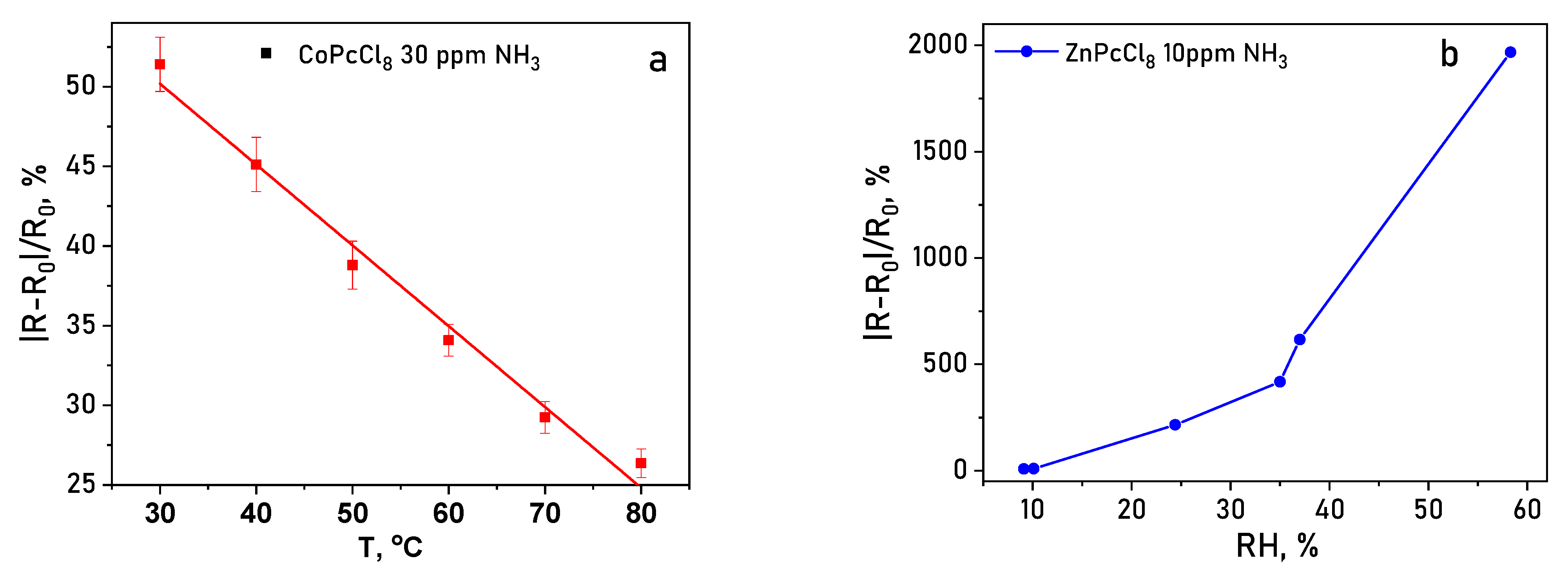 Sensors 26 00008 g015
