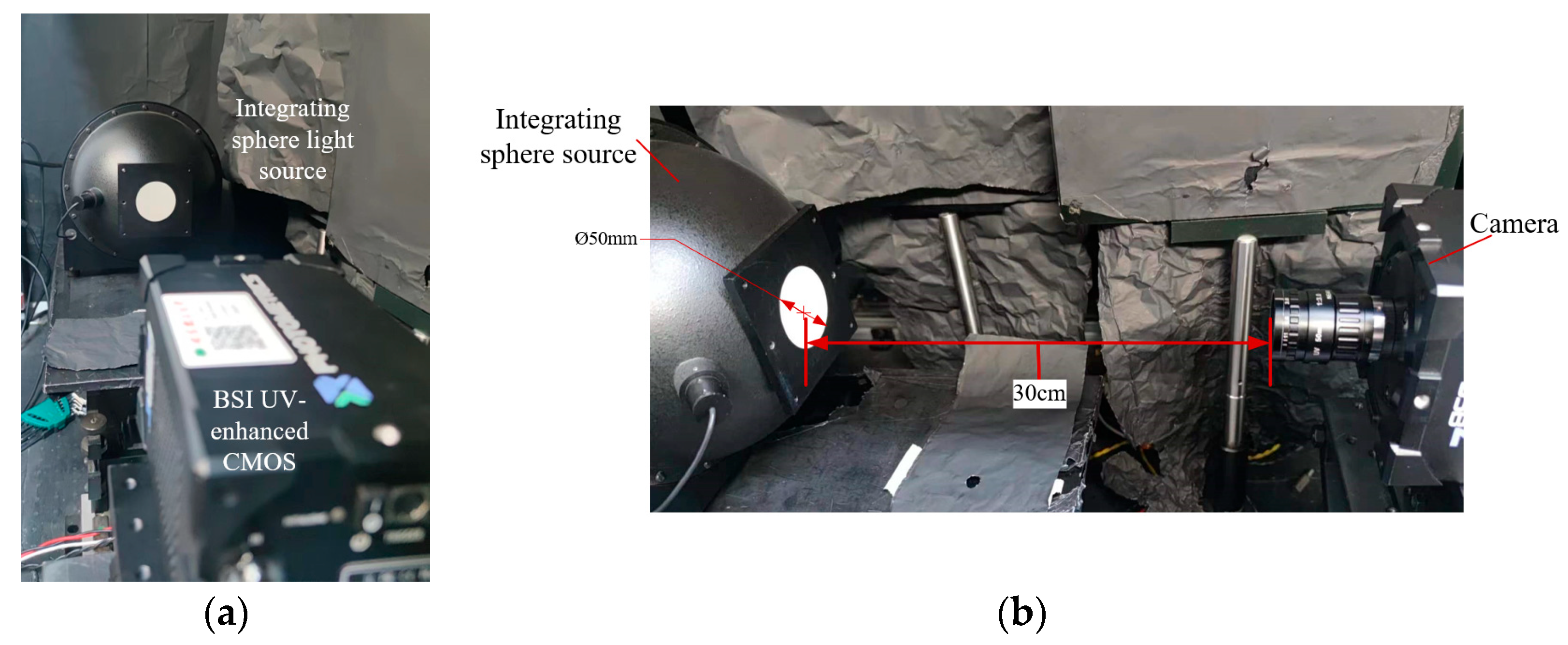 Sensors 26 00009 g006 Sensors 26 00009 g006
