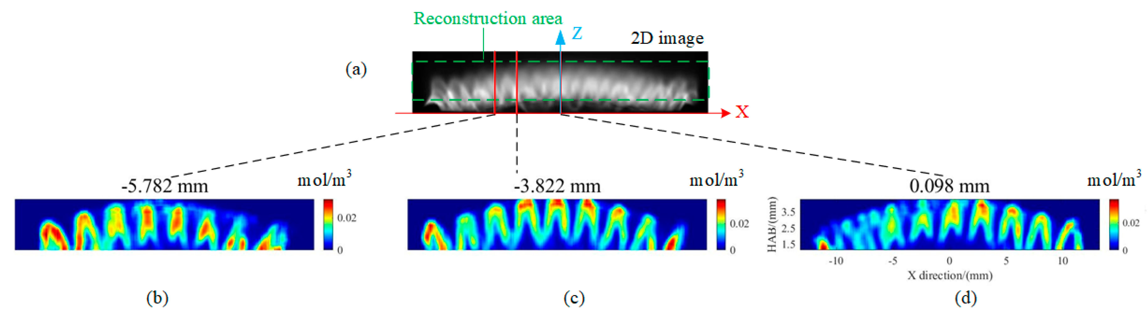 Sensors 26 00009 g011 Sensors 26 00009 g011