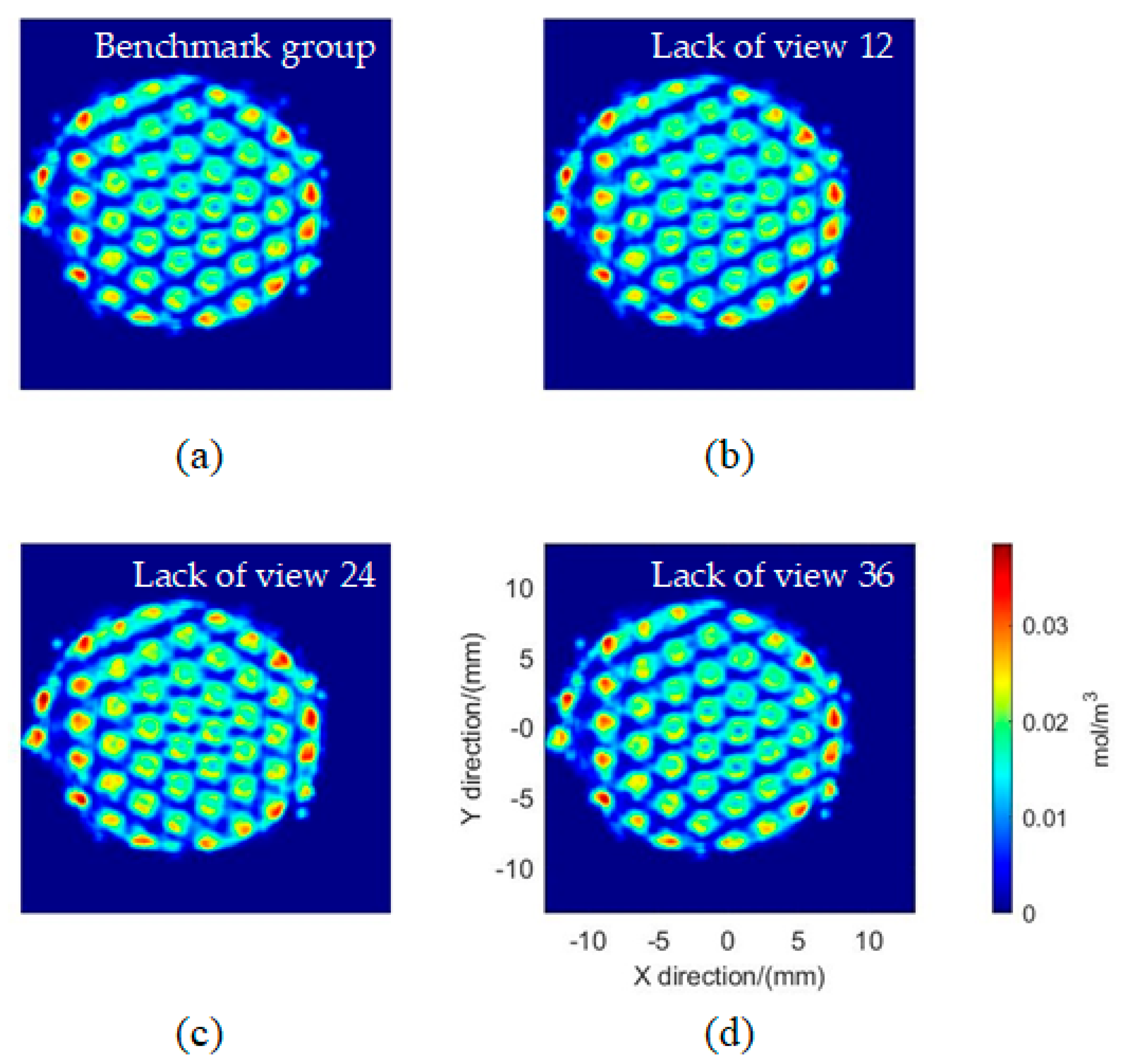 Sensors 26 00009 g012 Sensors 26 00009 g012