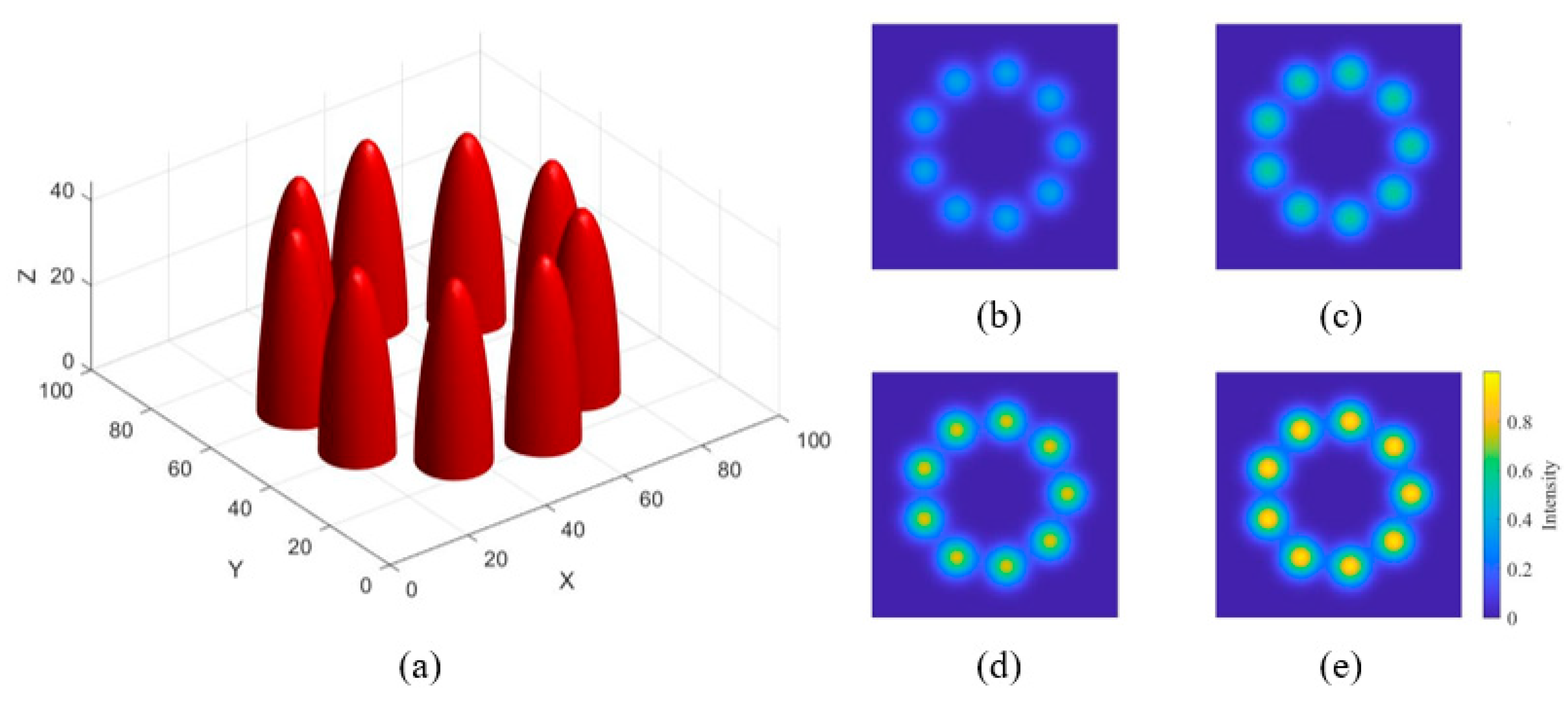 Sensors 26 00009 g0a1 Sensors 26 00009 g0a1