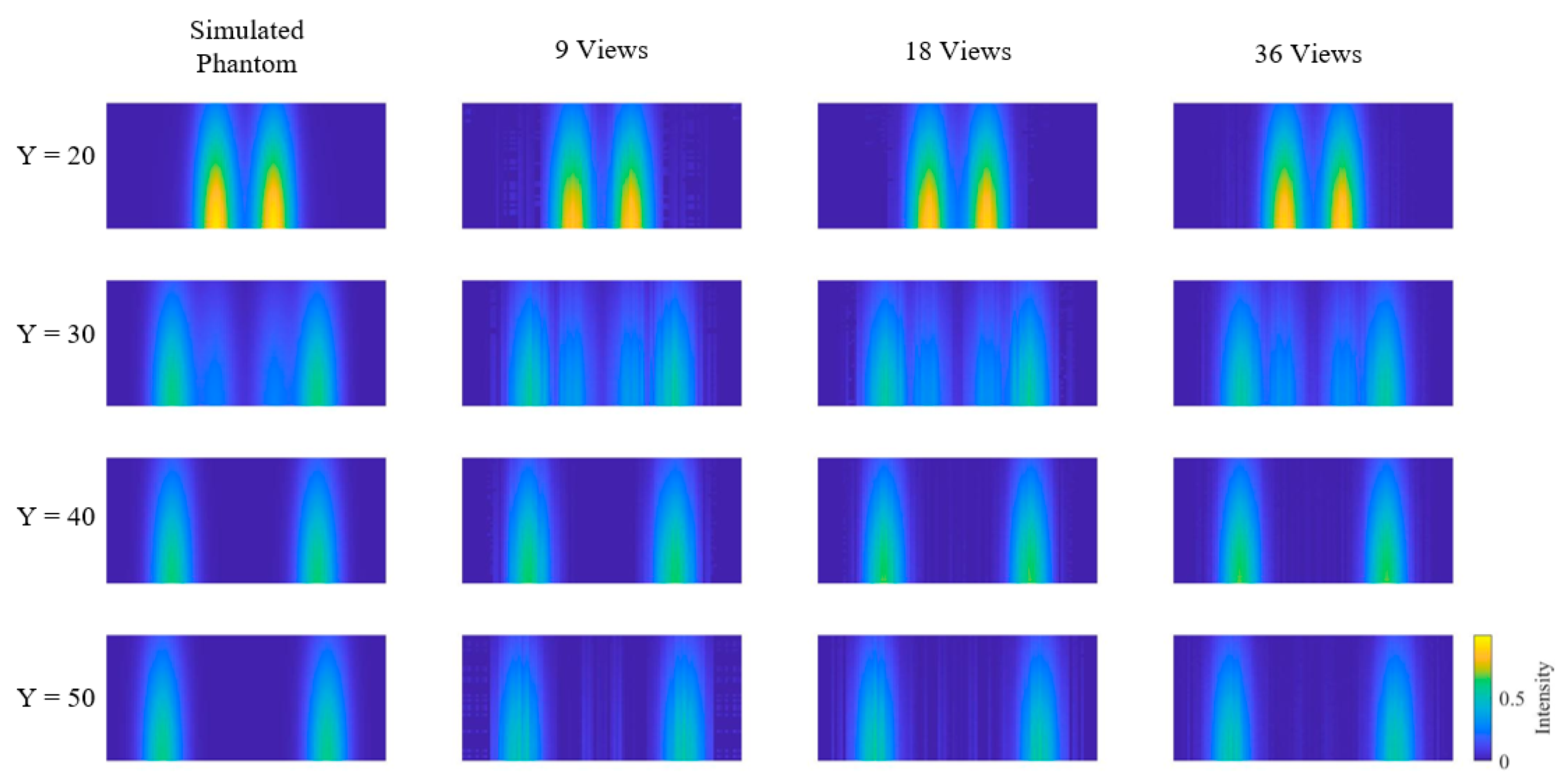 Sensors 26 00009 g0a3 Sensors 26 00009 g0a3
