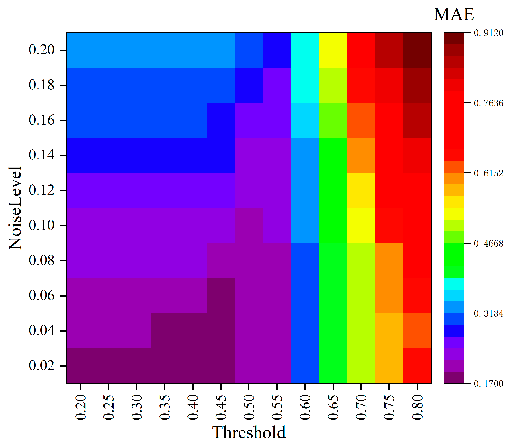 Sensors 26 00009 g0a4 Sensors 26 00009 g0a4