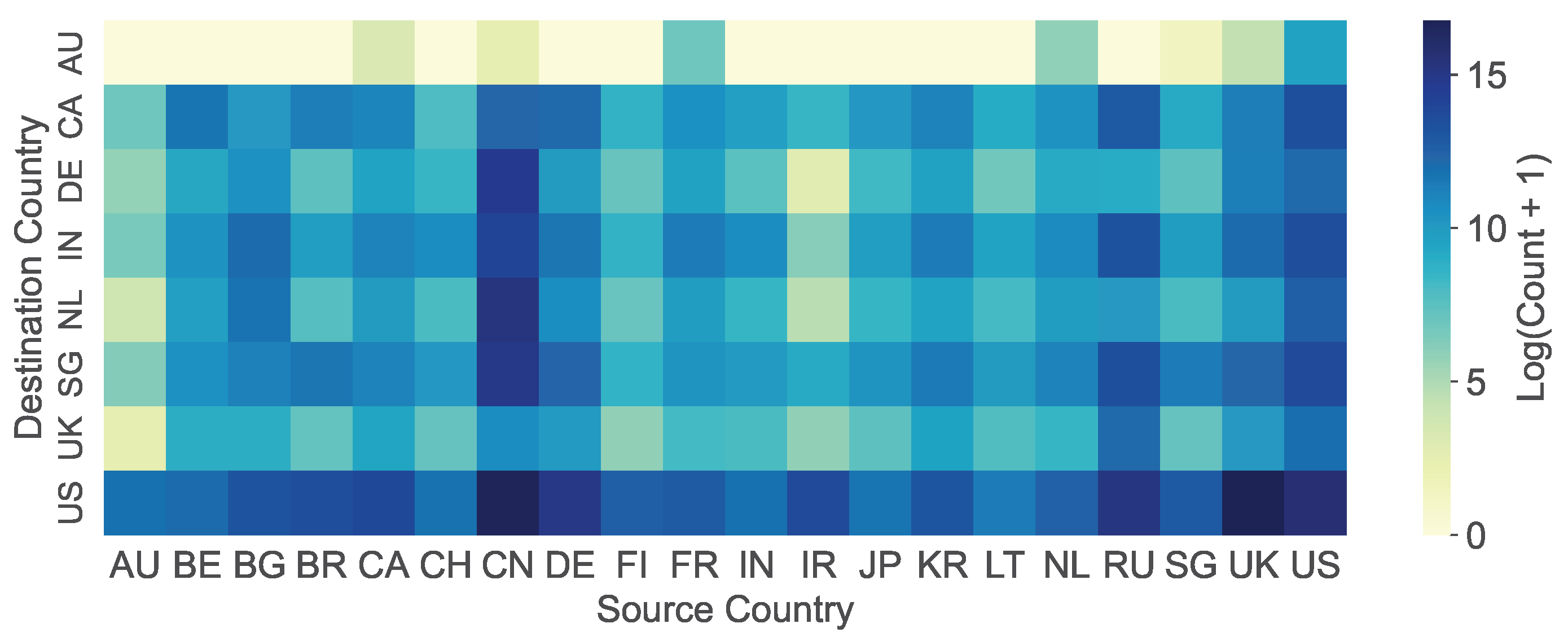Sensors 26 00011 g005