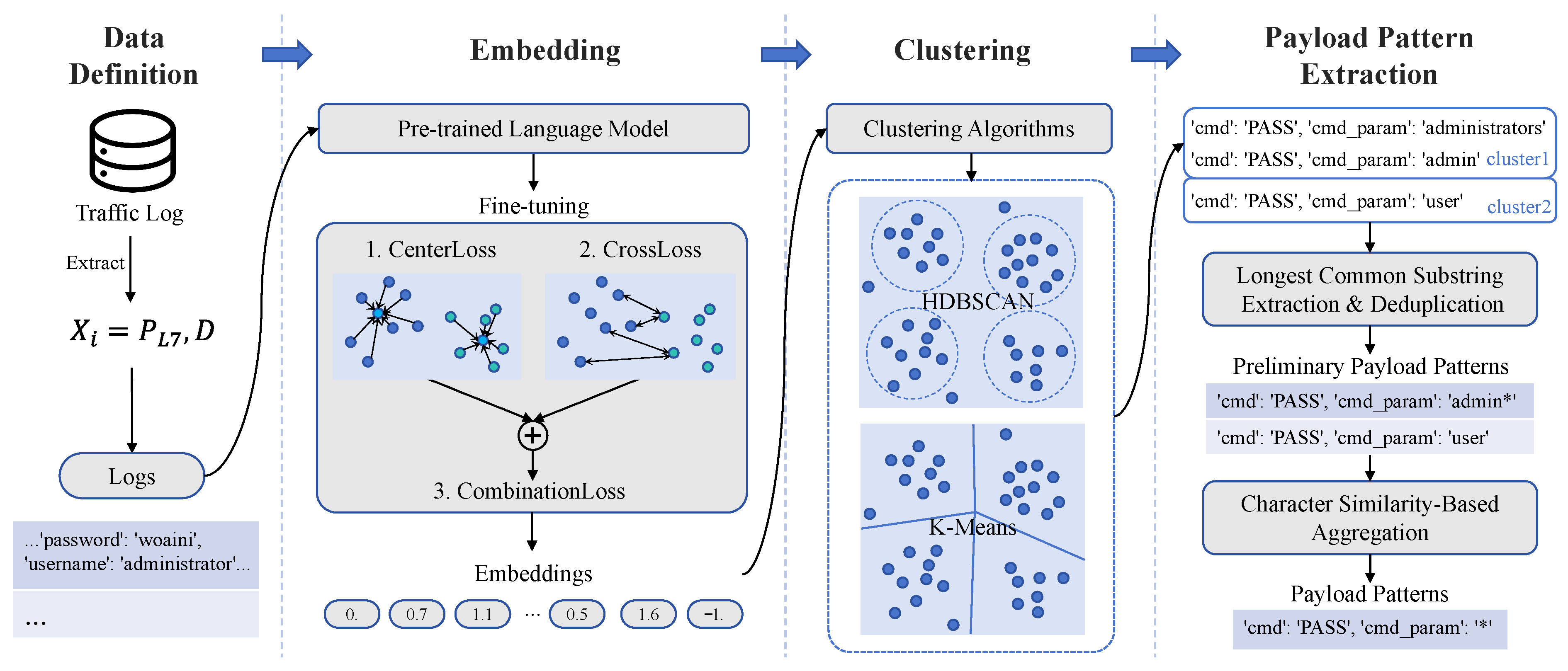 Sensors 26 00011 g006