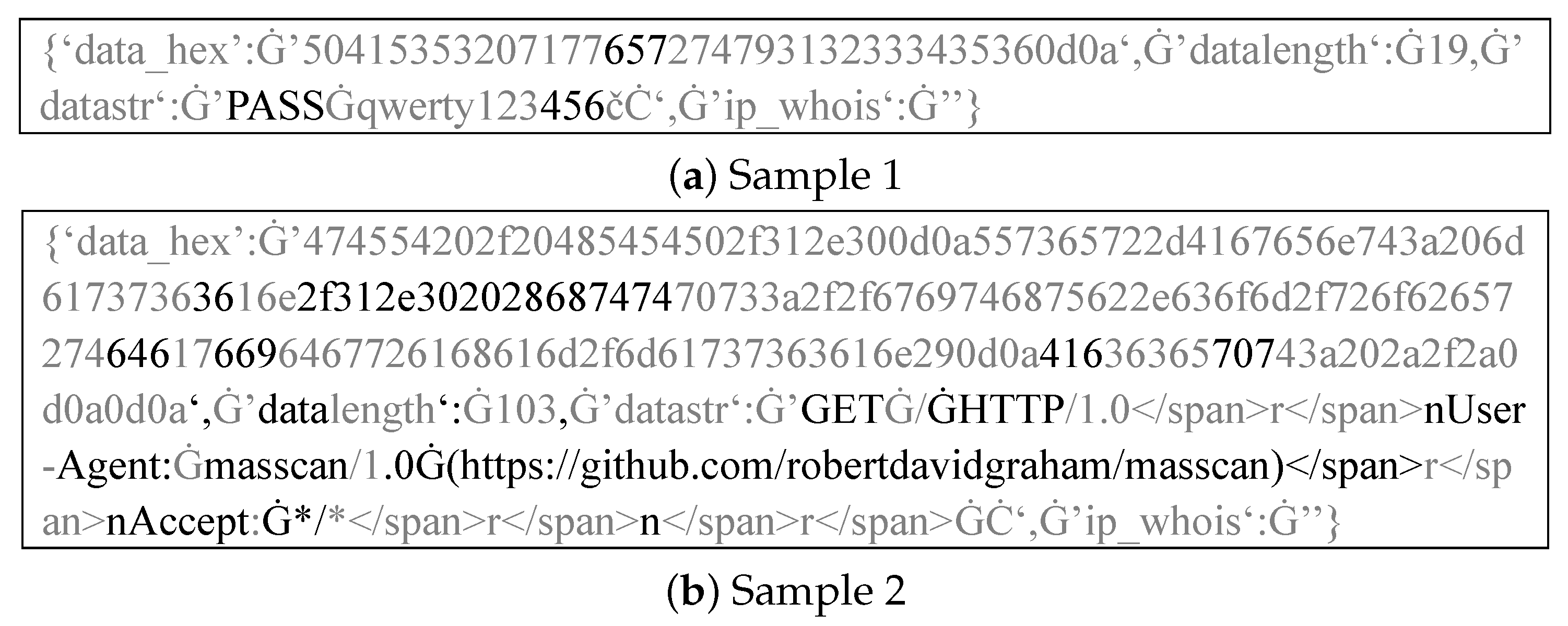 Sensors 26 00011 g008